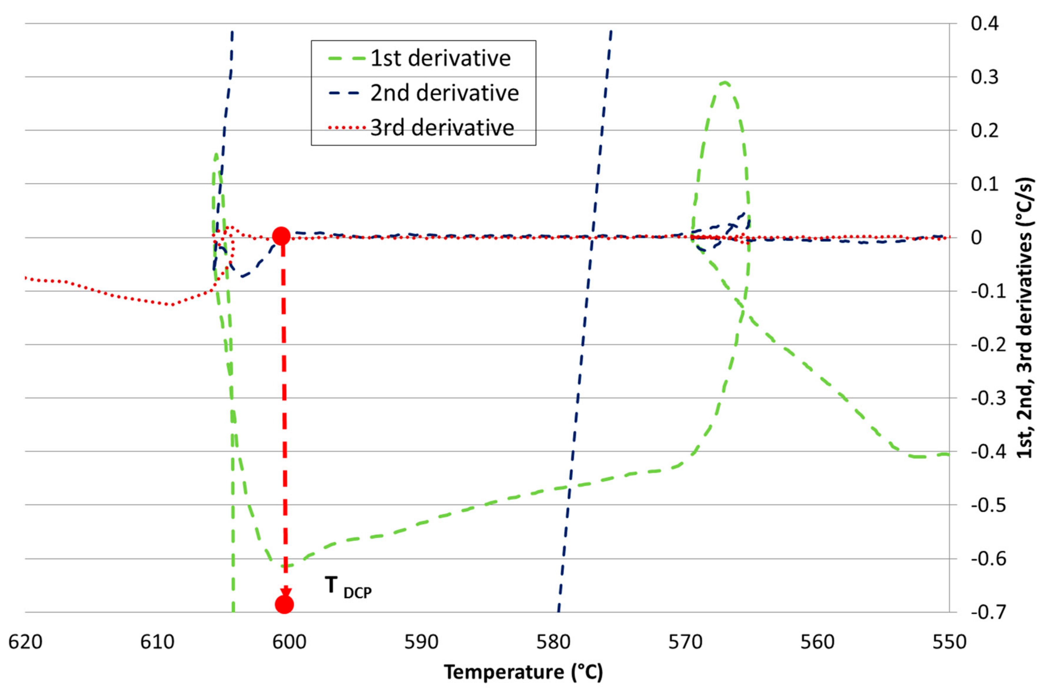 Applsci 08 01236 g007
