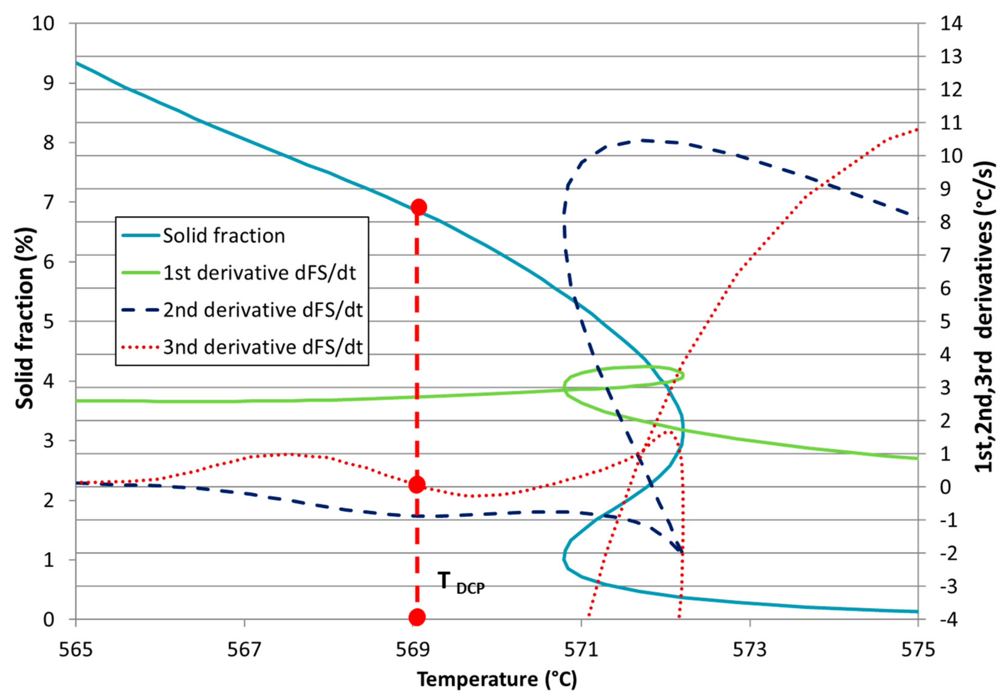Applsci 08 01236 g008