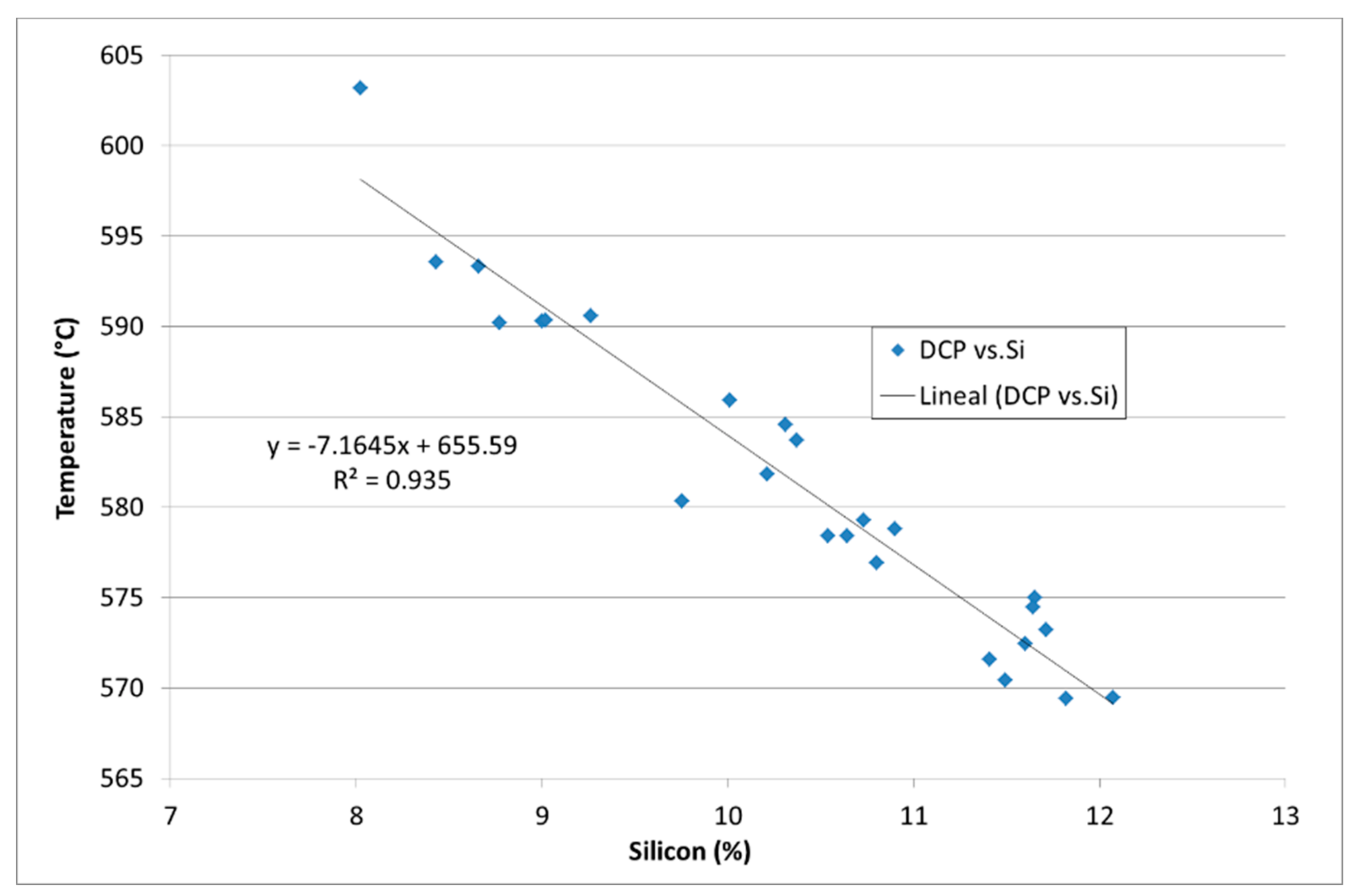 Applsci 08 01236 g010