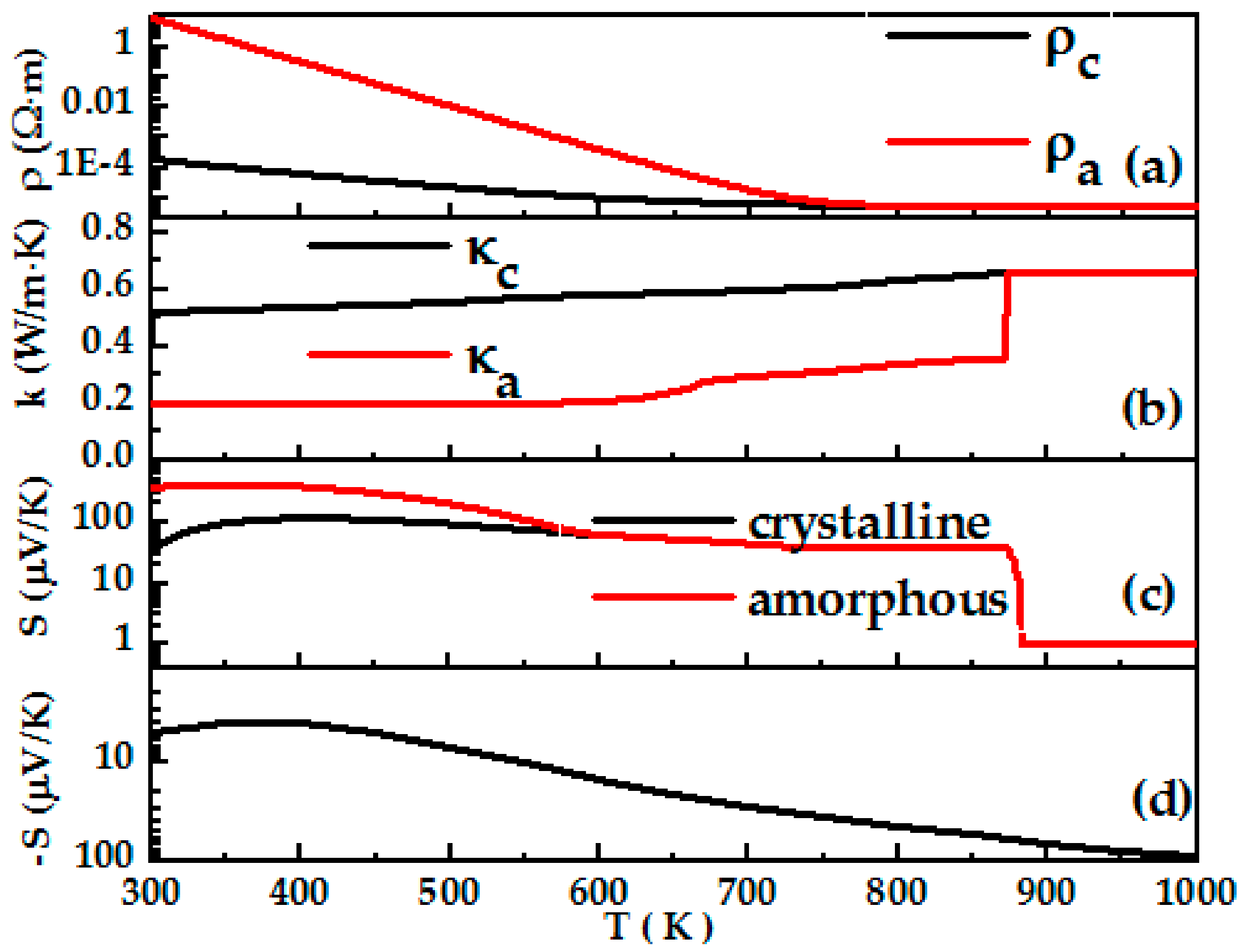 Applsci 08 01238 g002