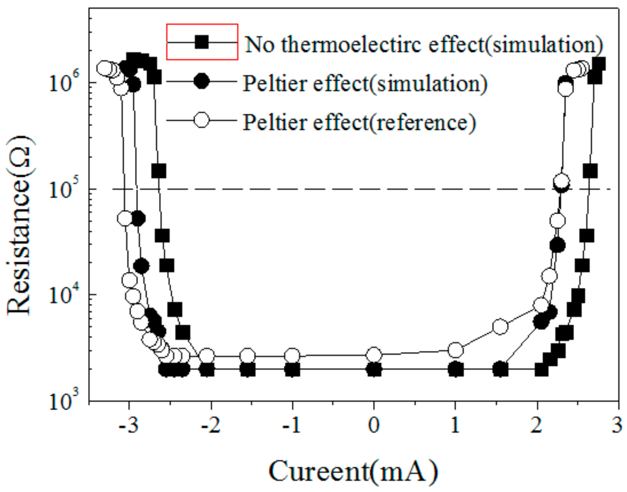 Applsci 08 01238 g005