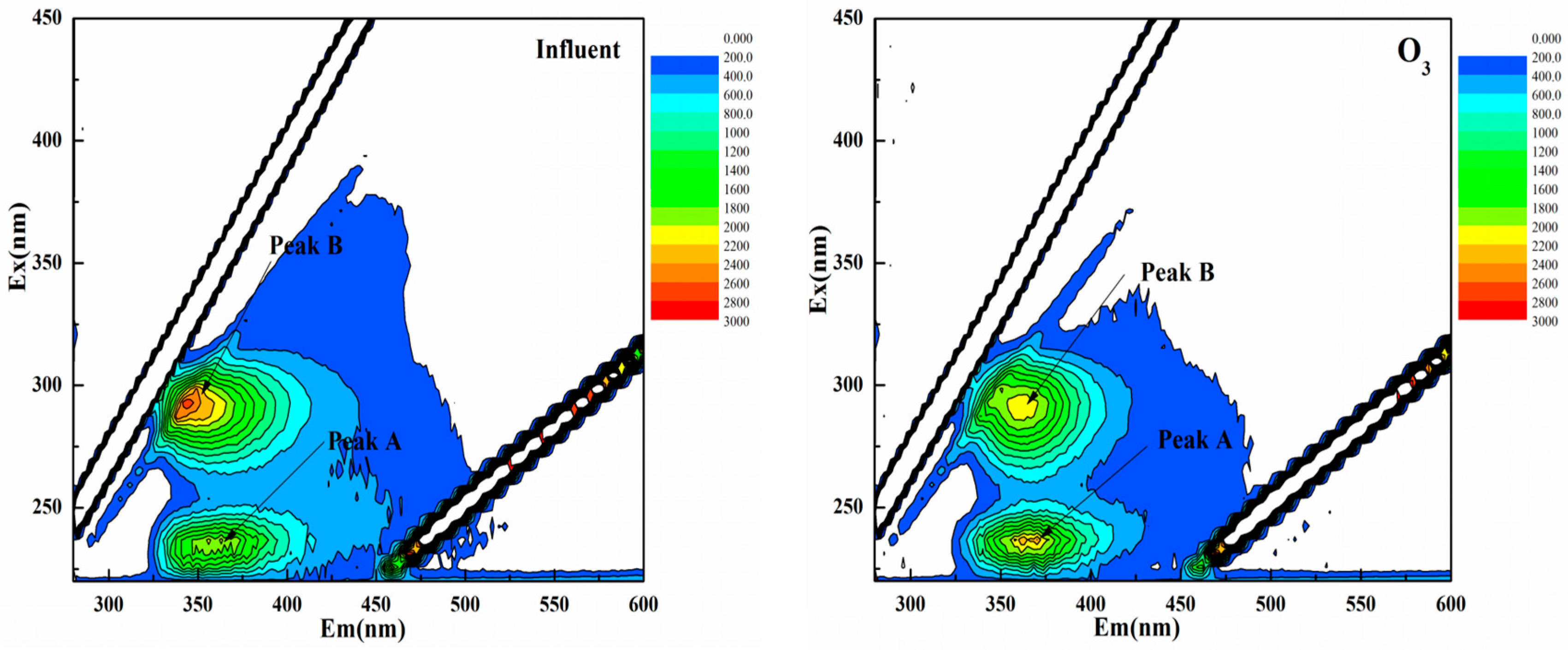 Applsci 08 01240 g003a Applsci 08 01240 g003a