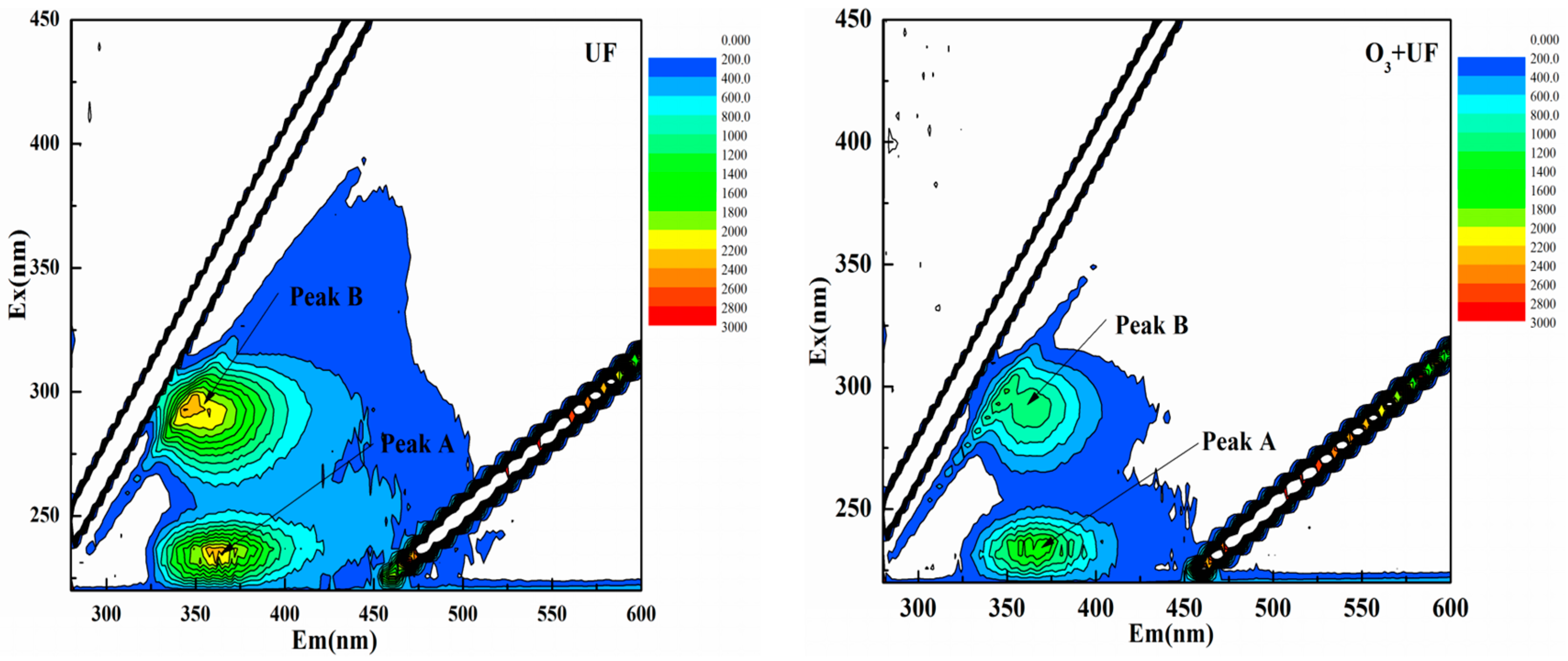 Applsci 08 01240 g003b Applsci 08 01240 g003b