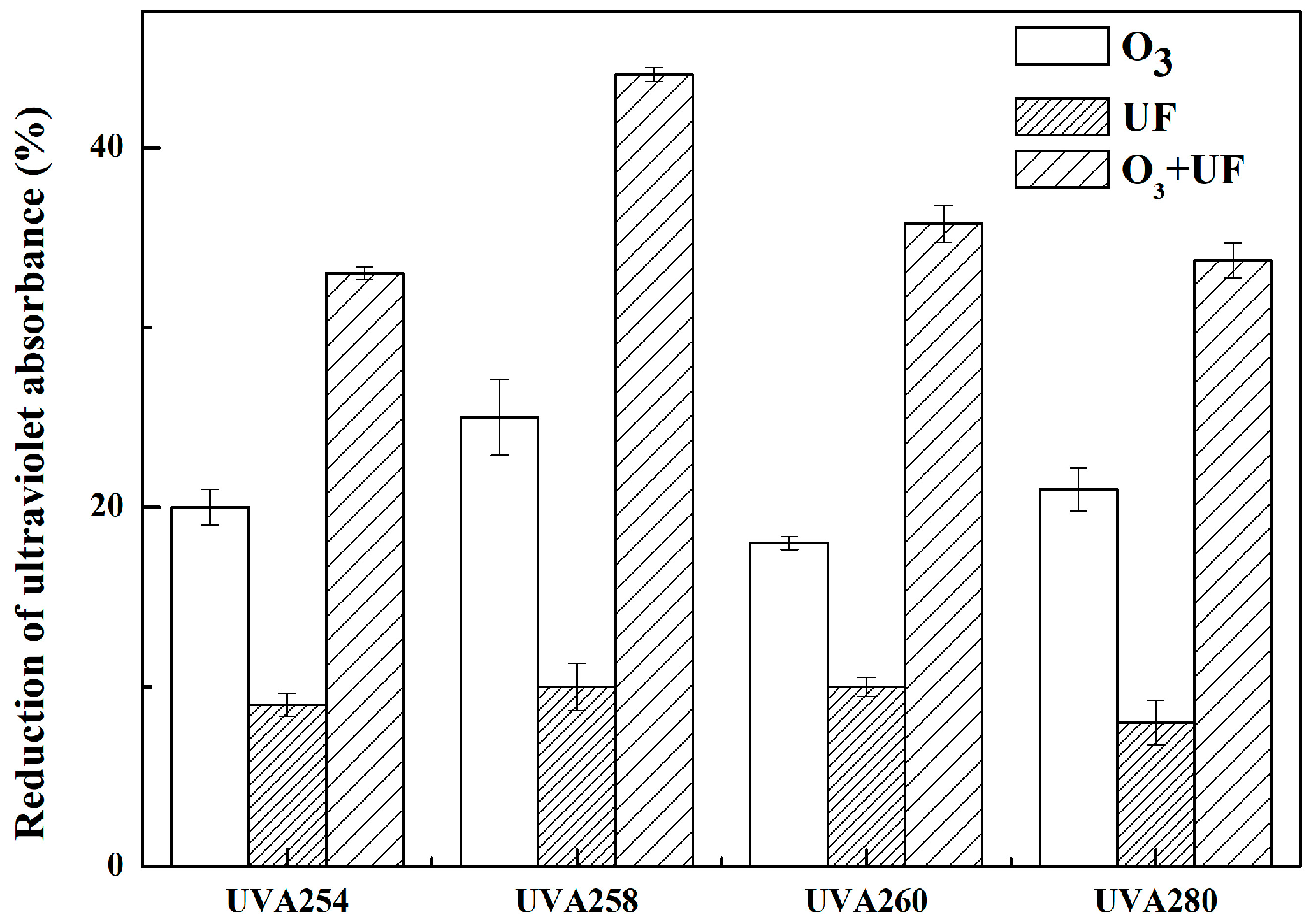 Applsci 08 01240 g004 Applsci 08 01240 g004