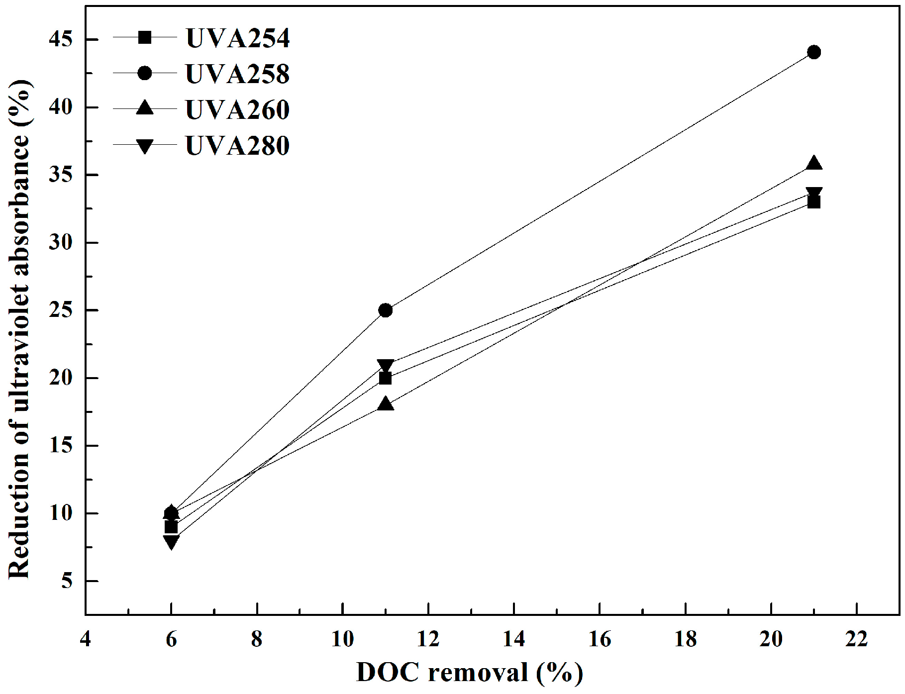 Applsci 08 01240 g006 Applsci 08 01240 g006