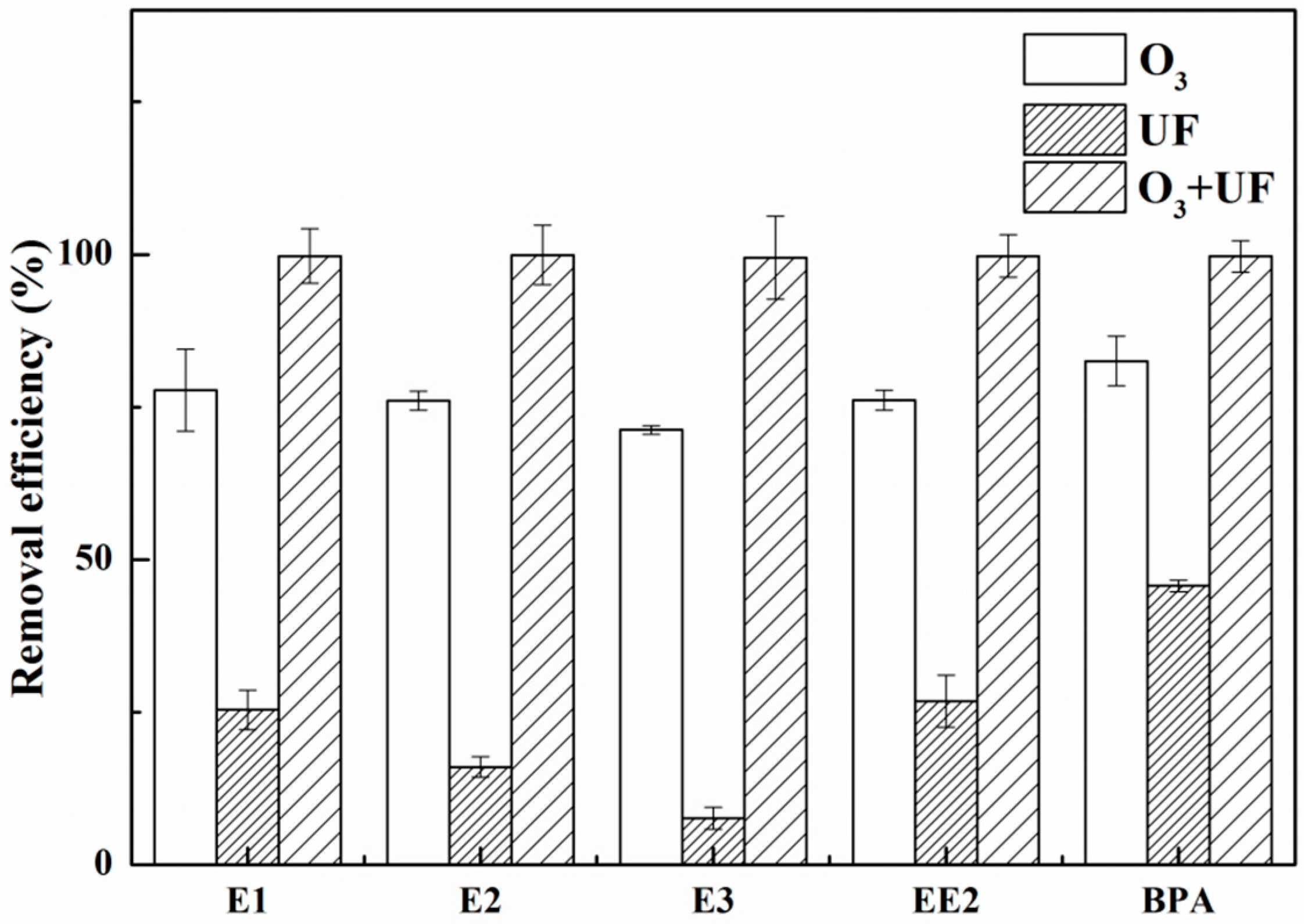 Applsci 08 01240 g008 Applsci 08 01240 g008