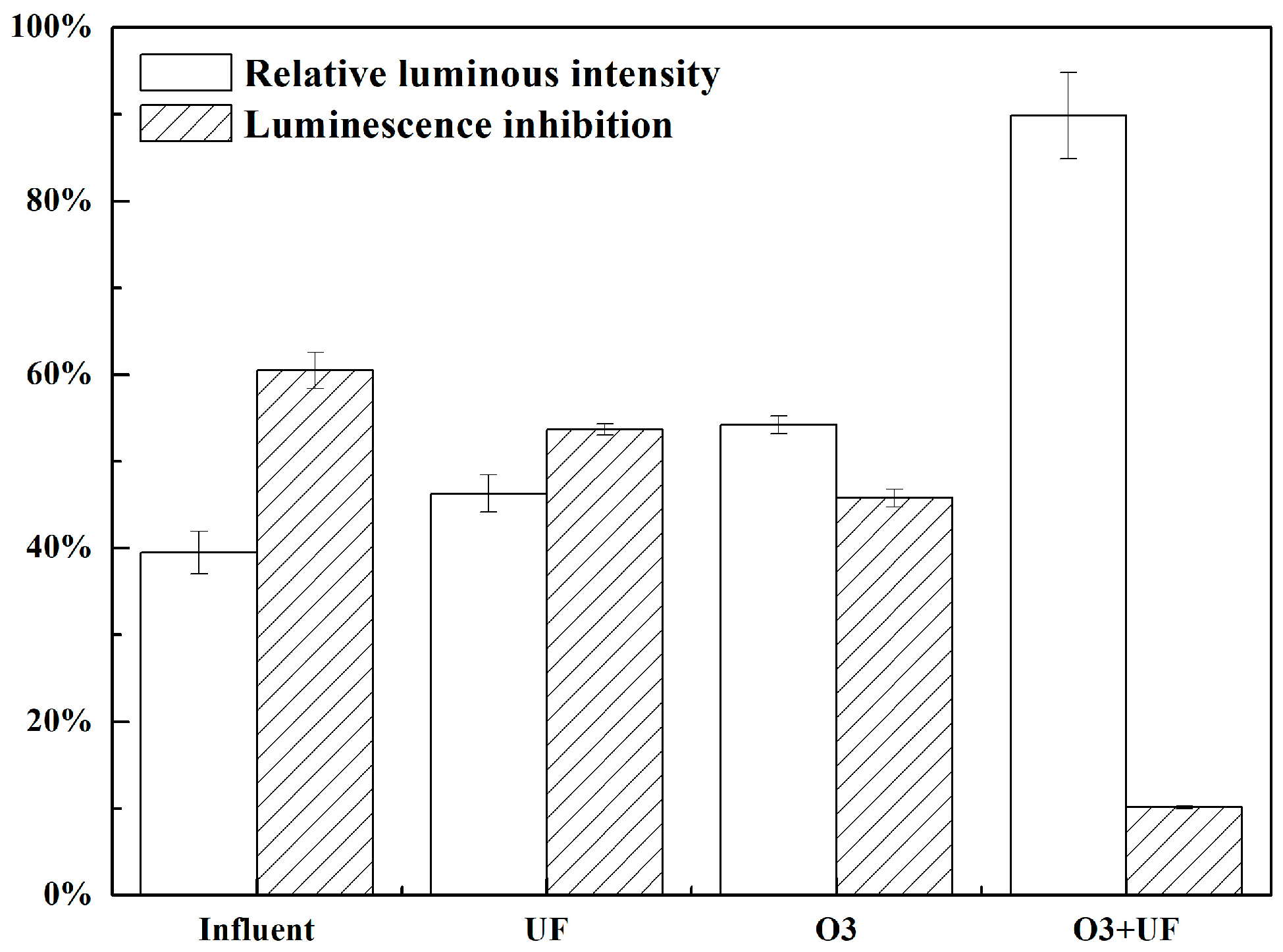Applsci 08 01240 g011 Applsci 08 01240 g011