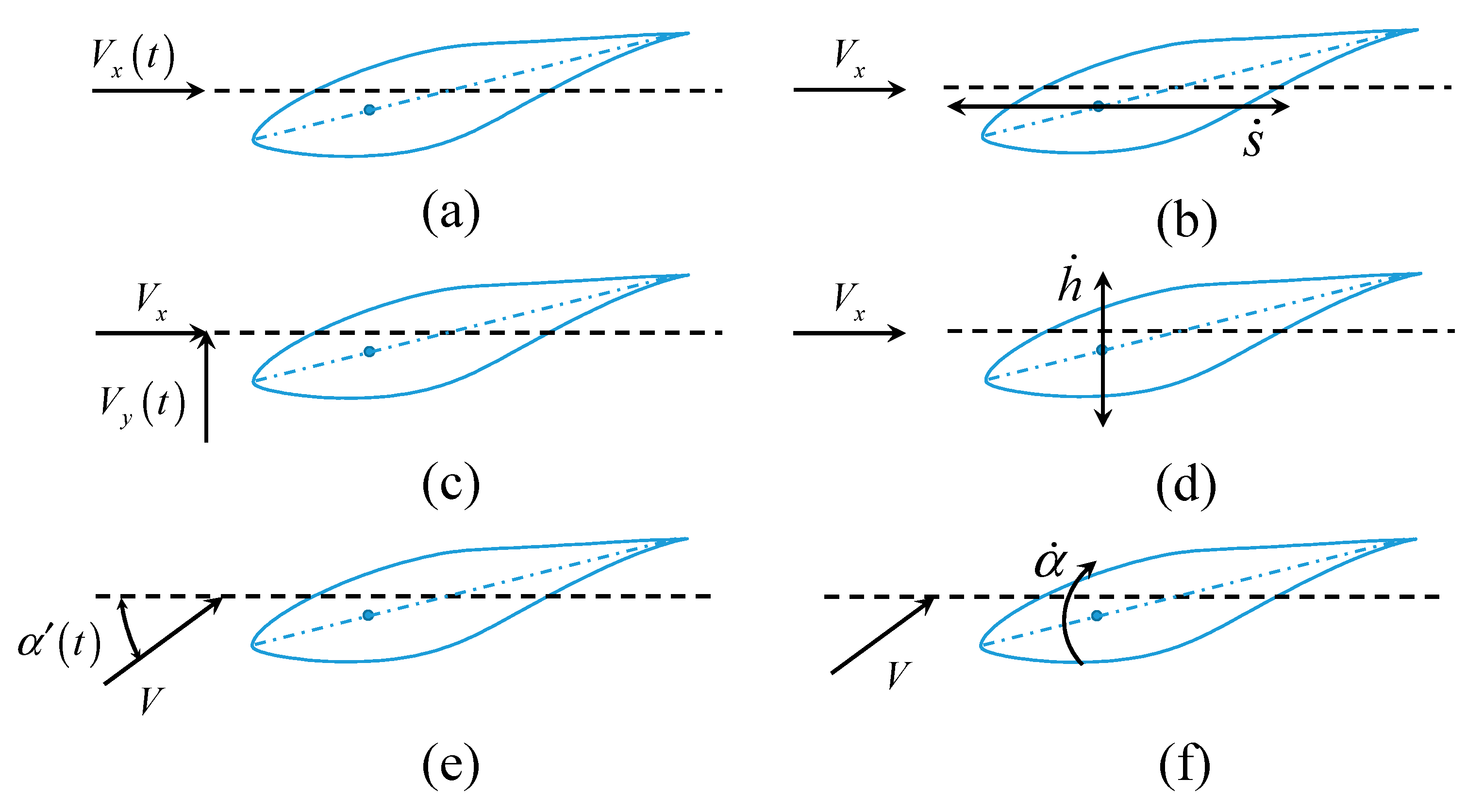 Applsci 08 01242 g001