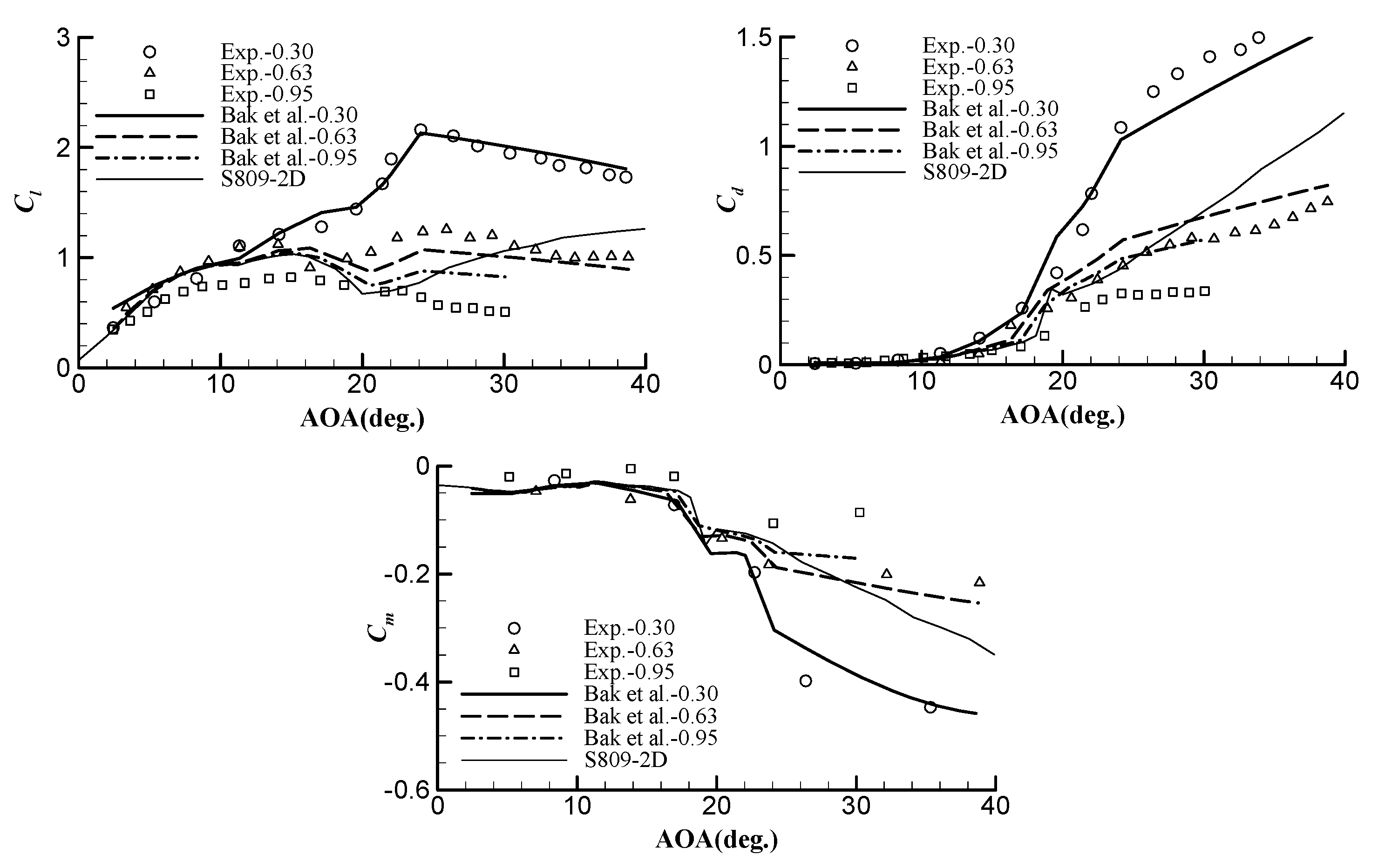 Applsci 08 01242 g004