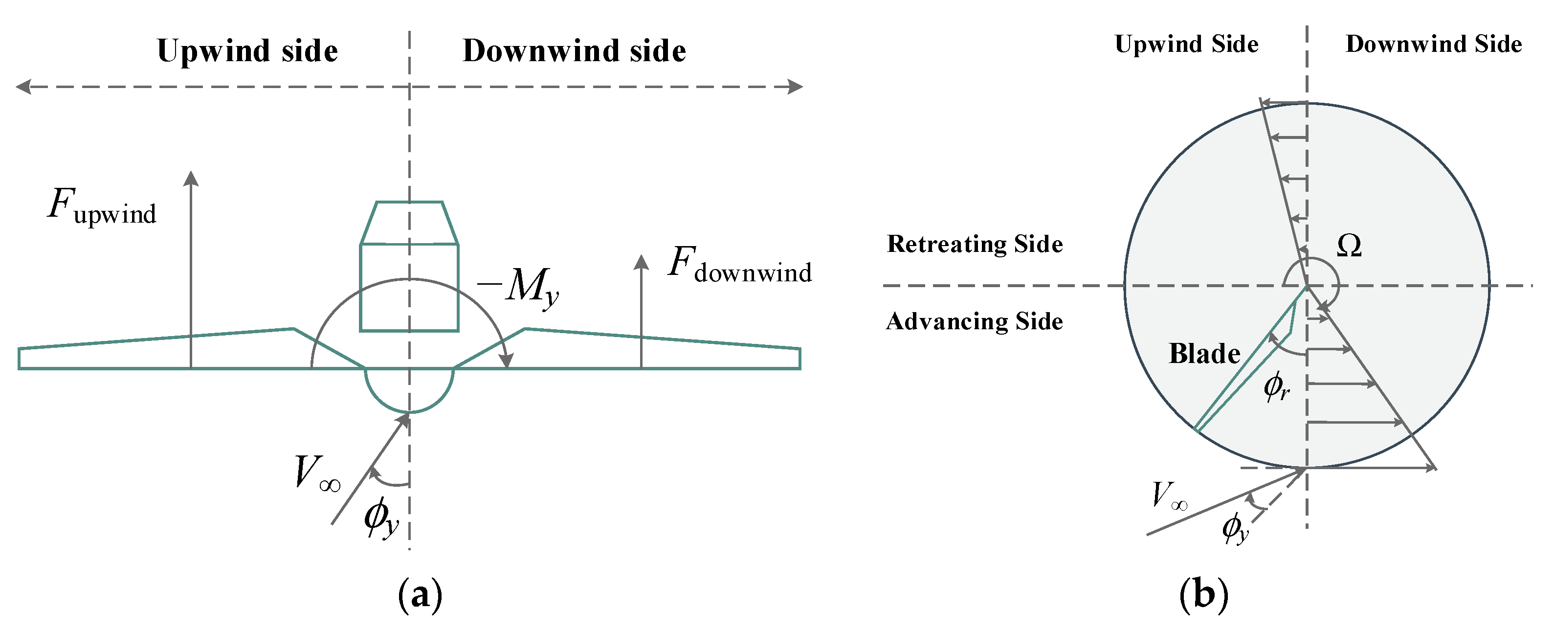 Applsci 08 01242 g005