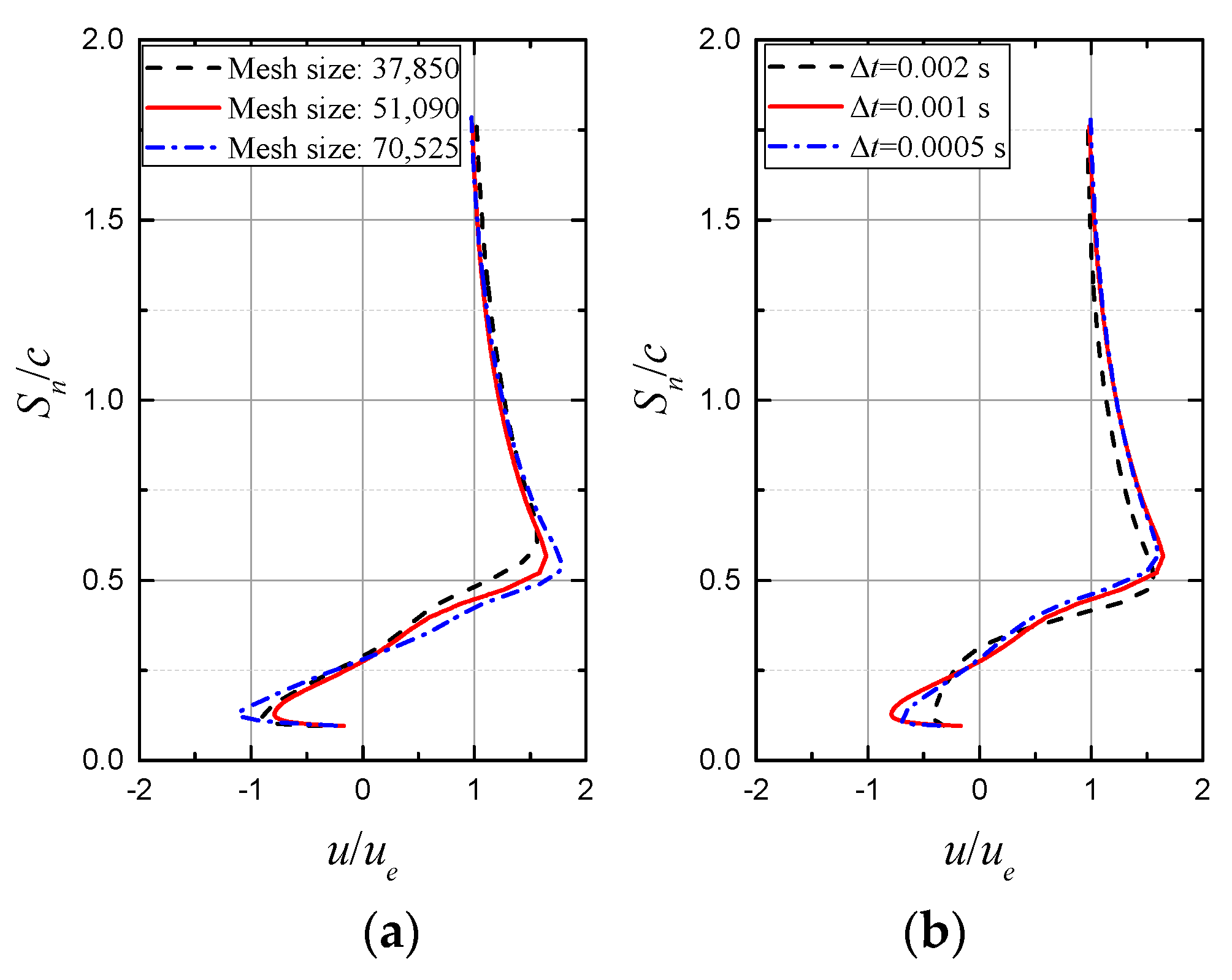 Applsci 08 01242 g007