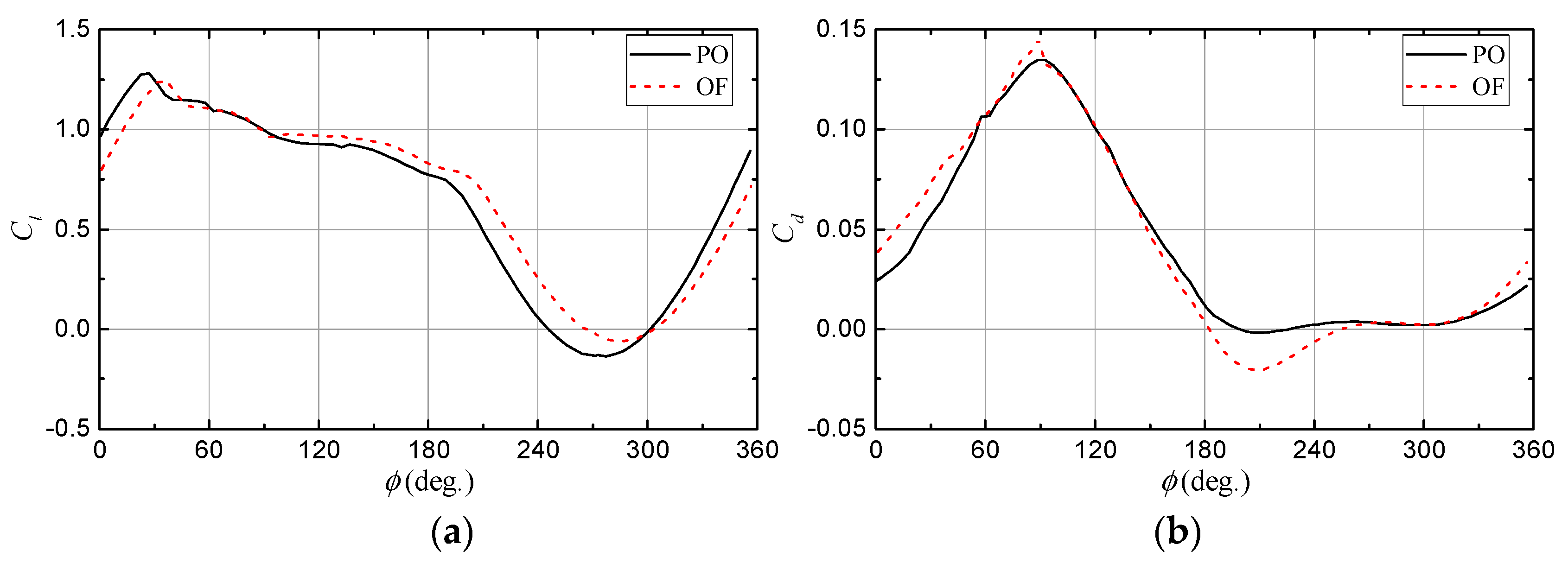 Applsci 08 01242 g011