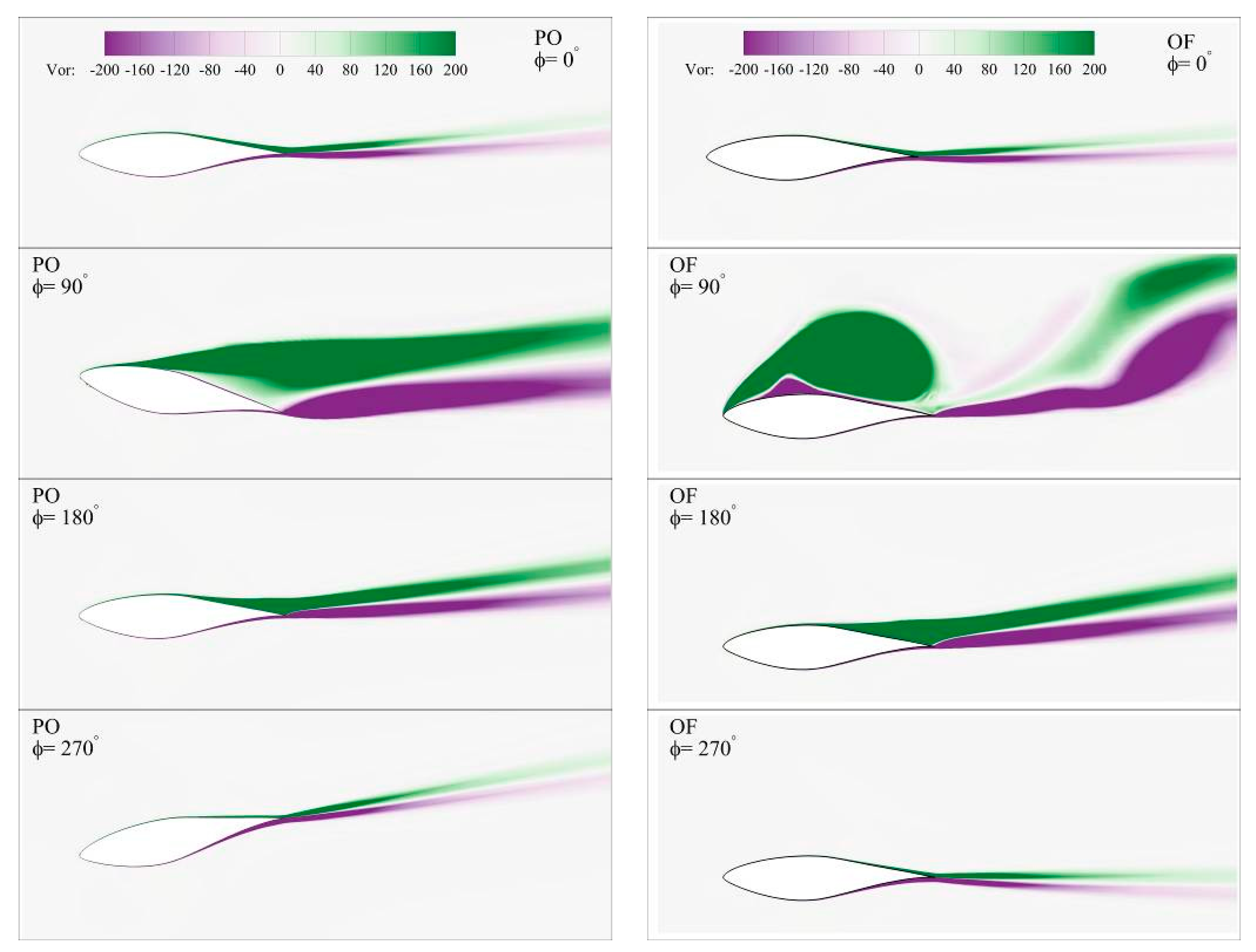 Applsci 08 01242 g012