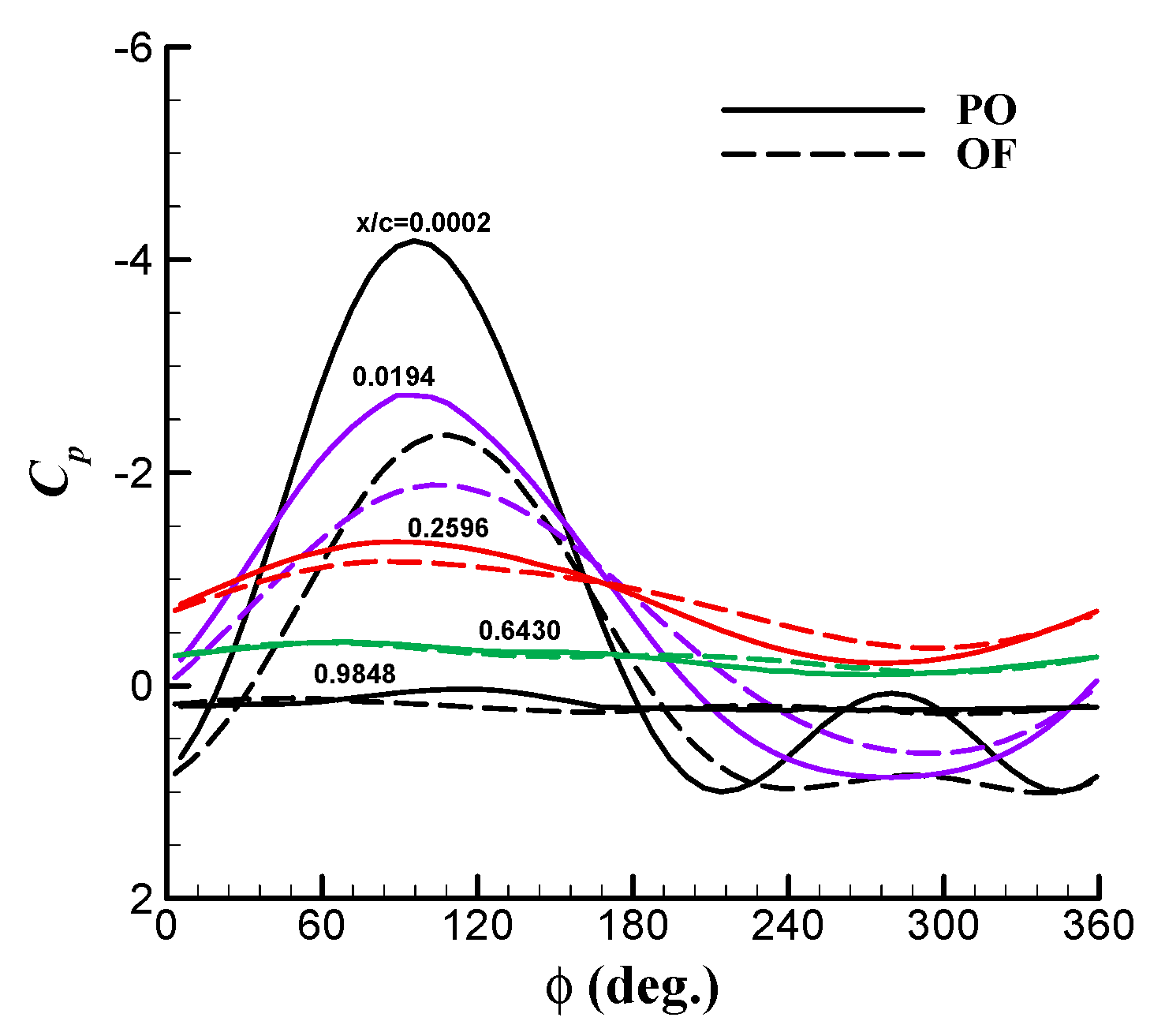 Applsci 08 01242 g013