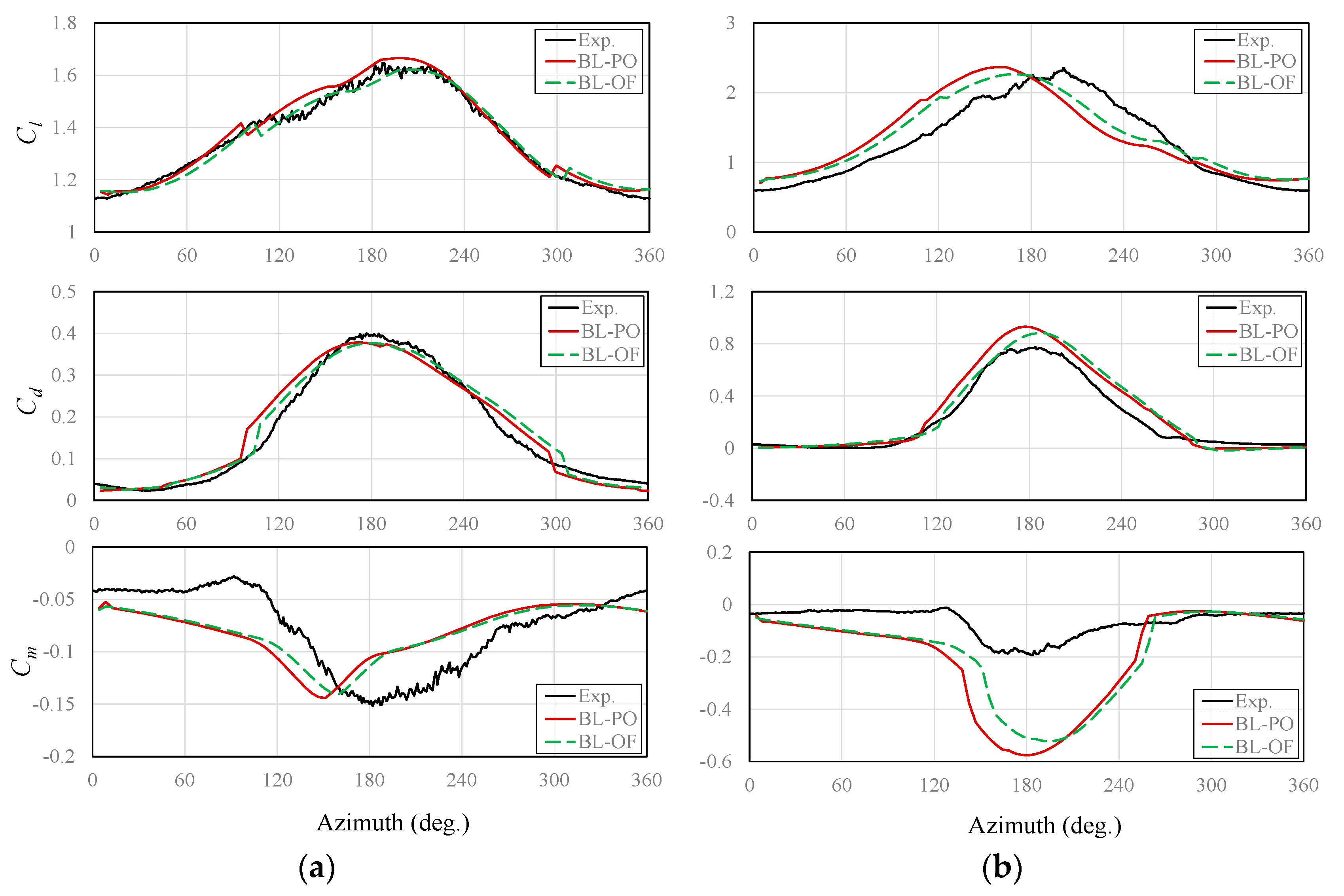 Applsci 08 01242 g016