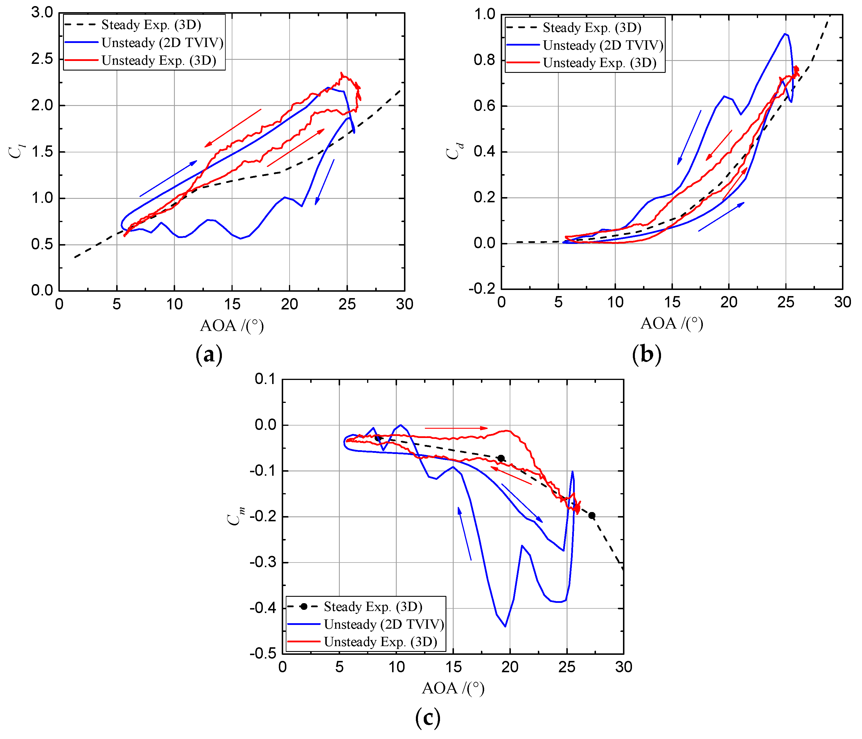 Applsci 08 01242 g018