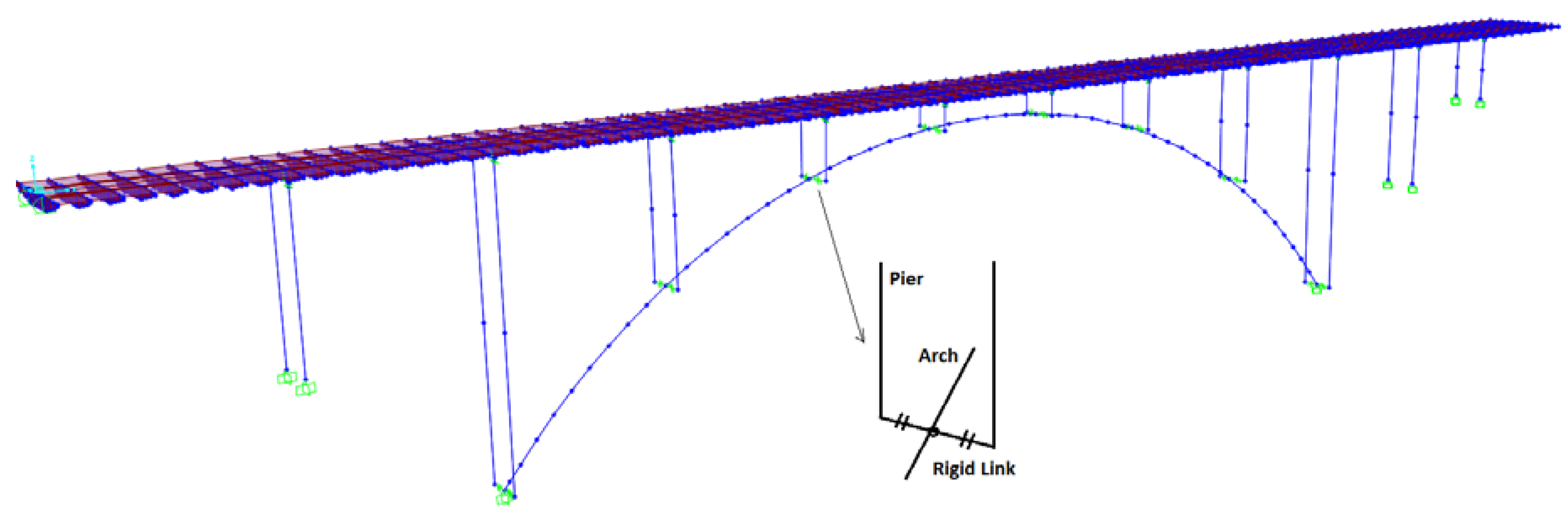 pst bridge pro evaluation mode pst bridge pro evaluation mode