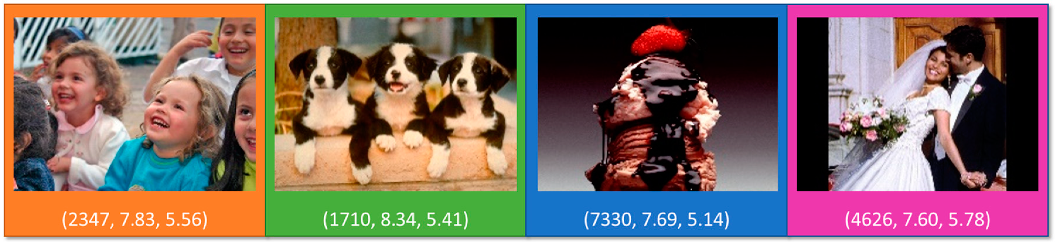 Applsci 08 01244 g002