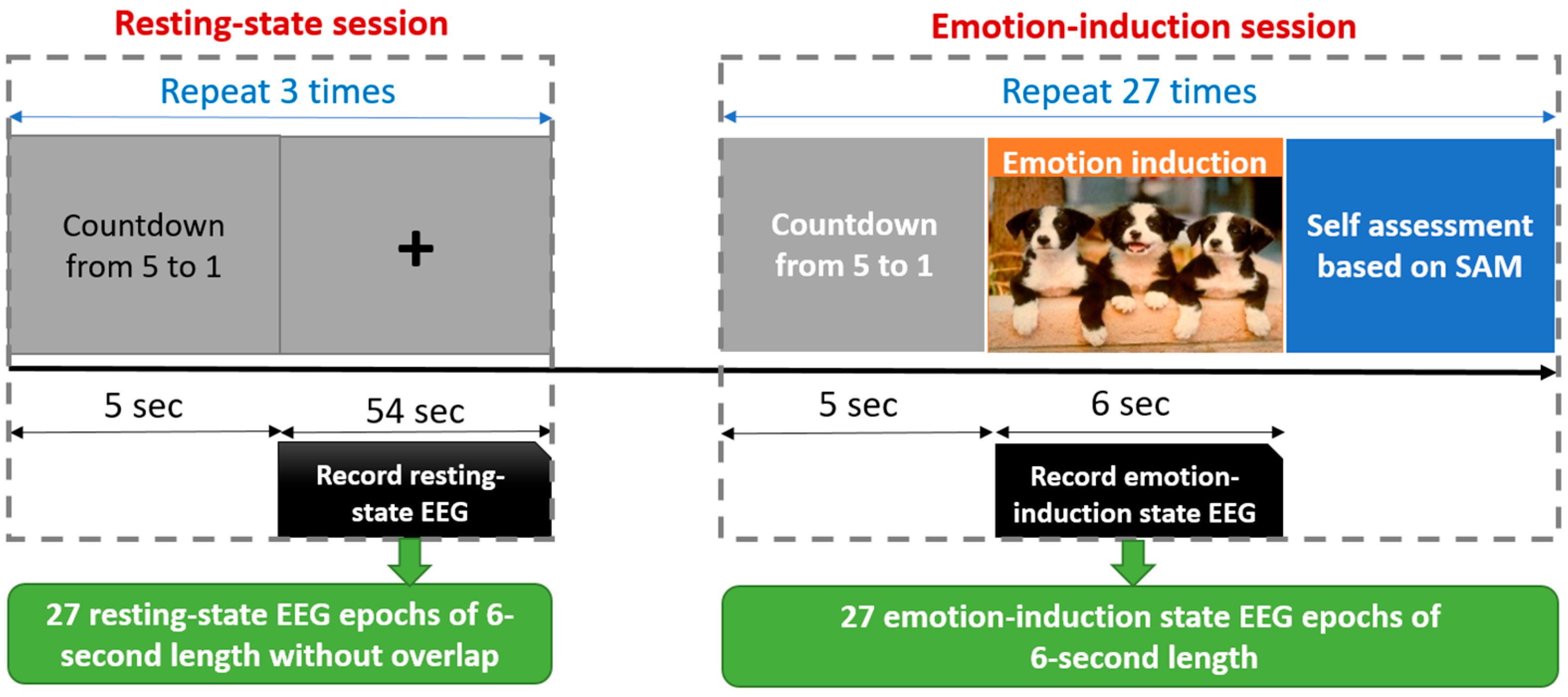 Applsci 08 01244 g003