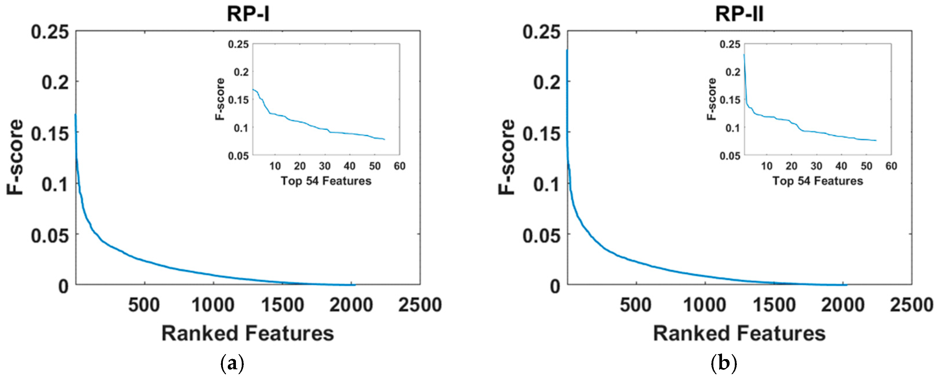 Applsci 08 01244 g006a