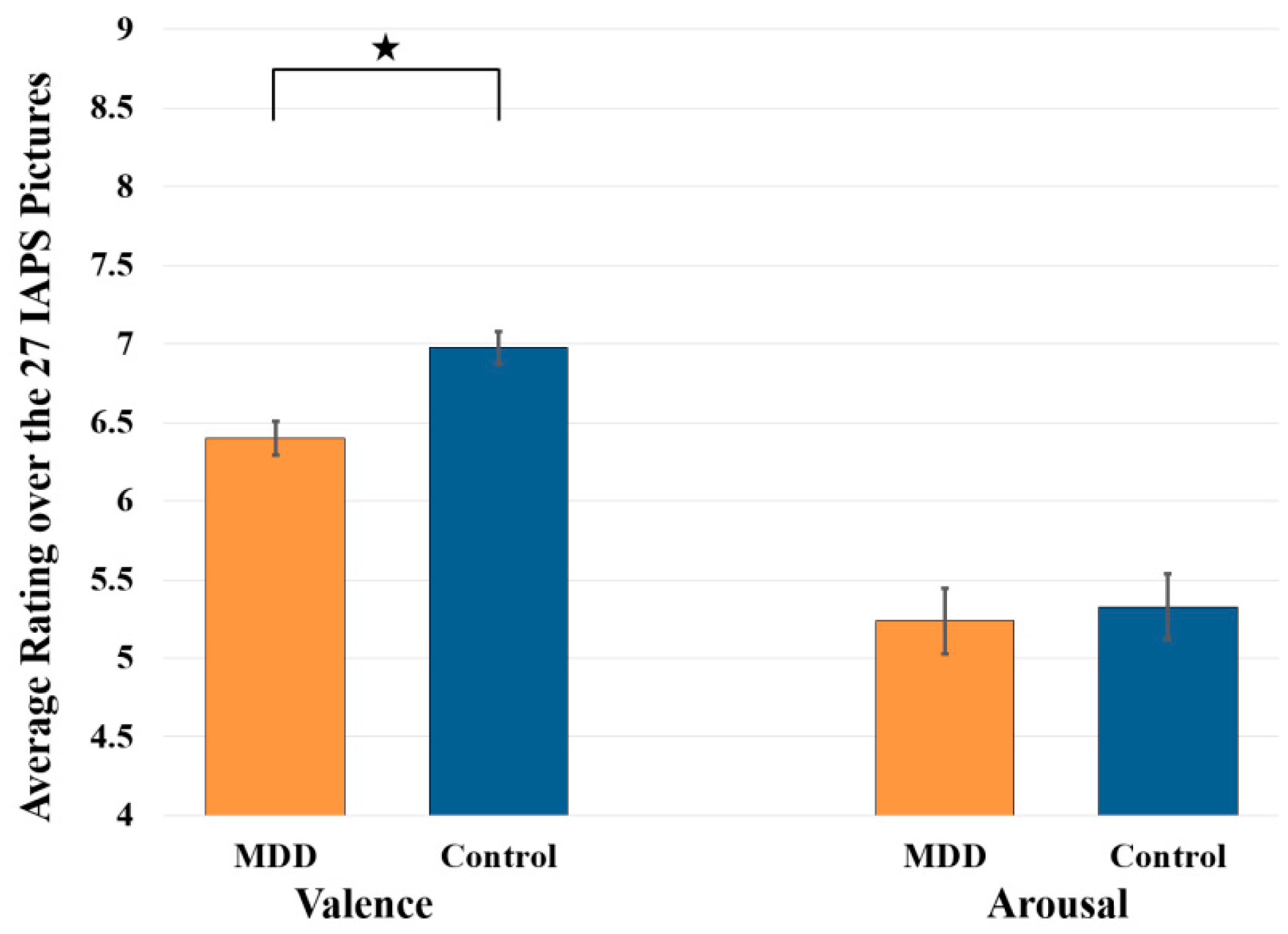 Applsci 08 01244 g007