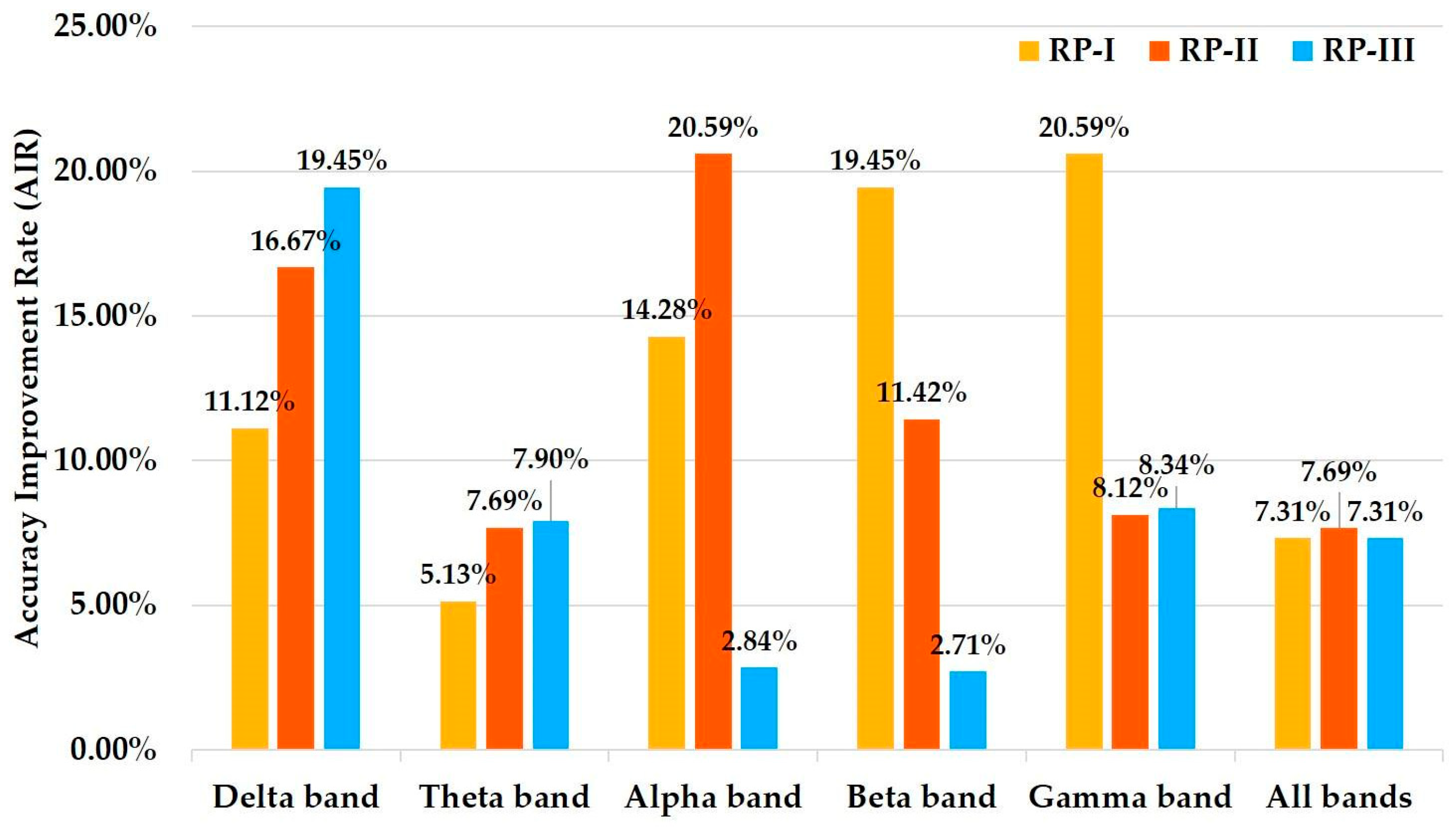 Applsci 08 01244 g009