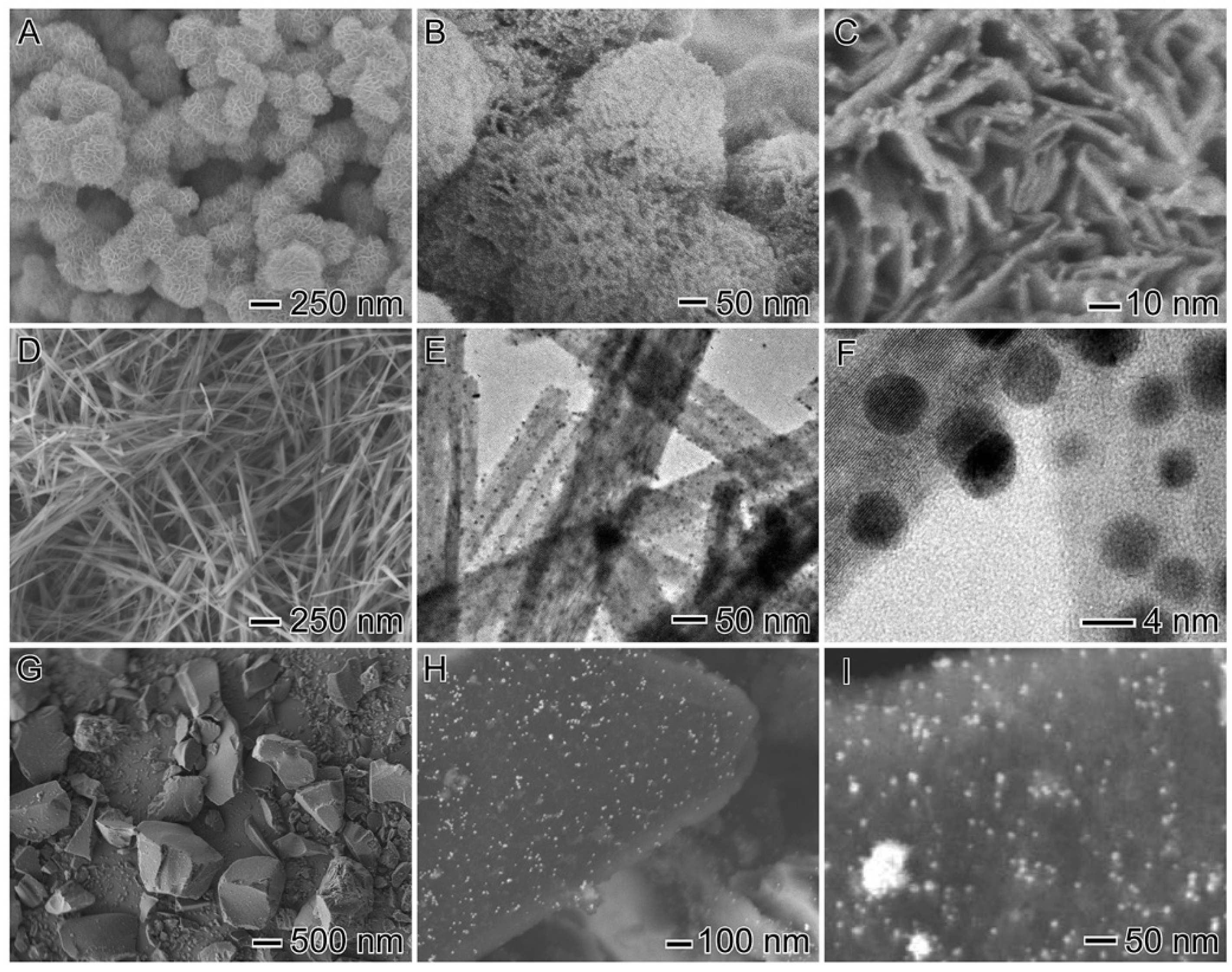 Applsci 08 01246 g001