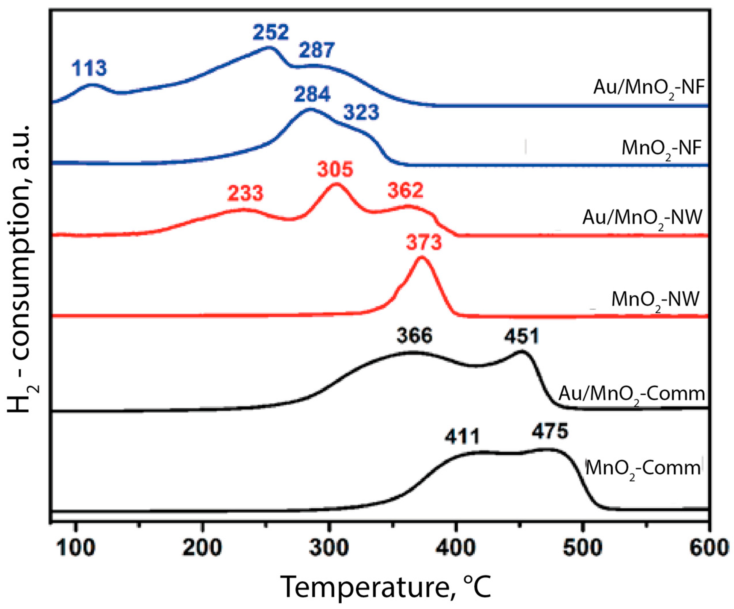 Applsci 08 01246 g002