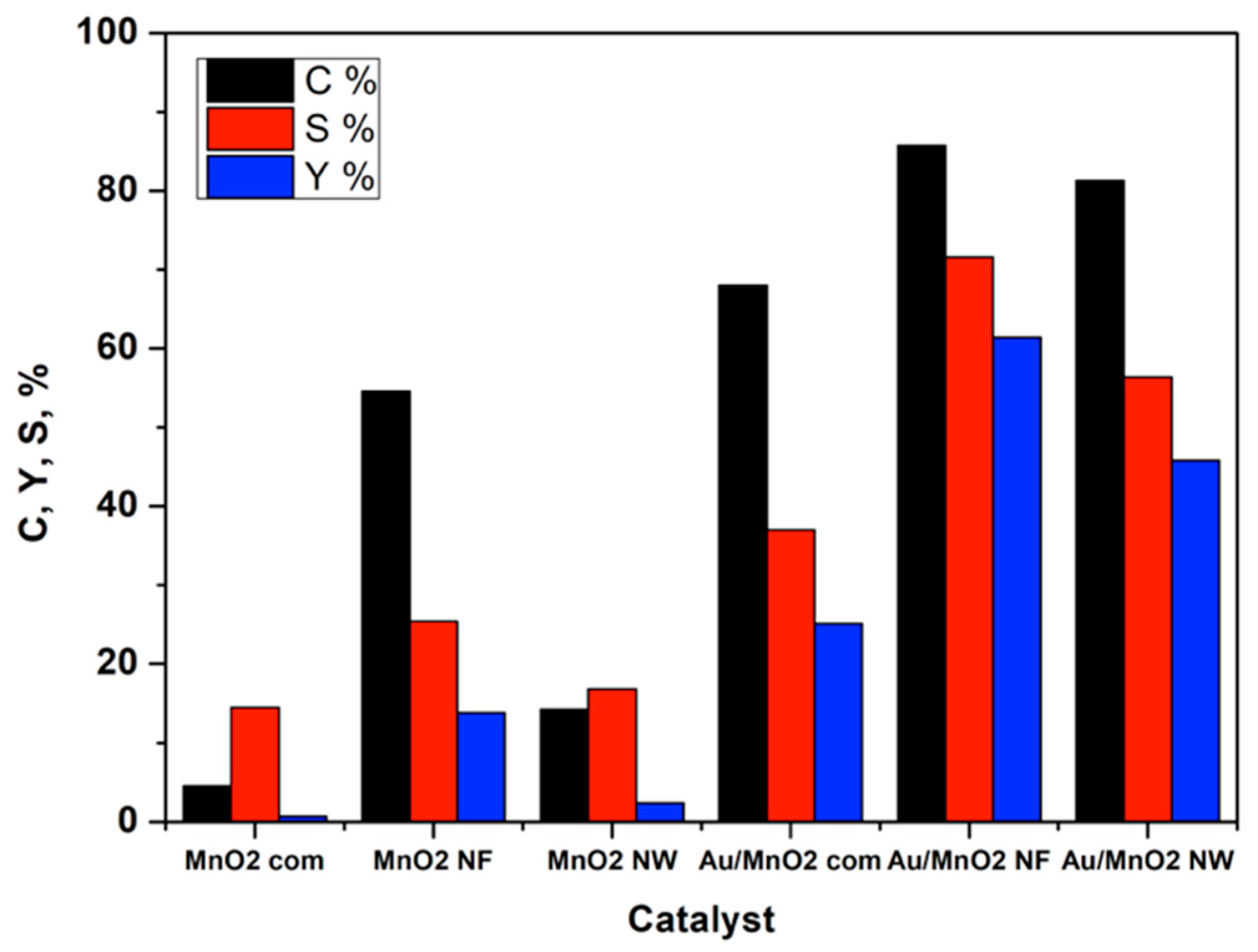 Applsci 08 01246 g003