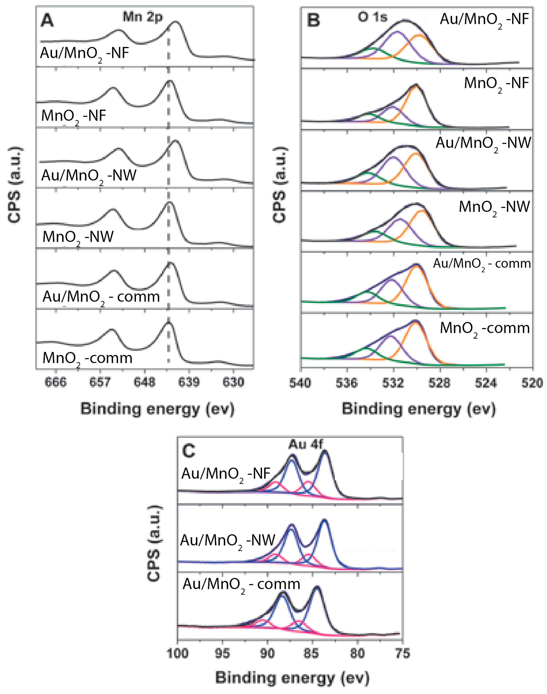 Applsci 08 01246 g005