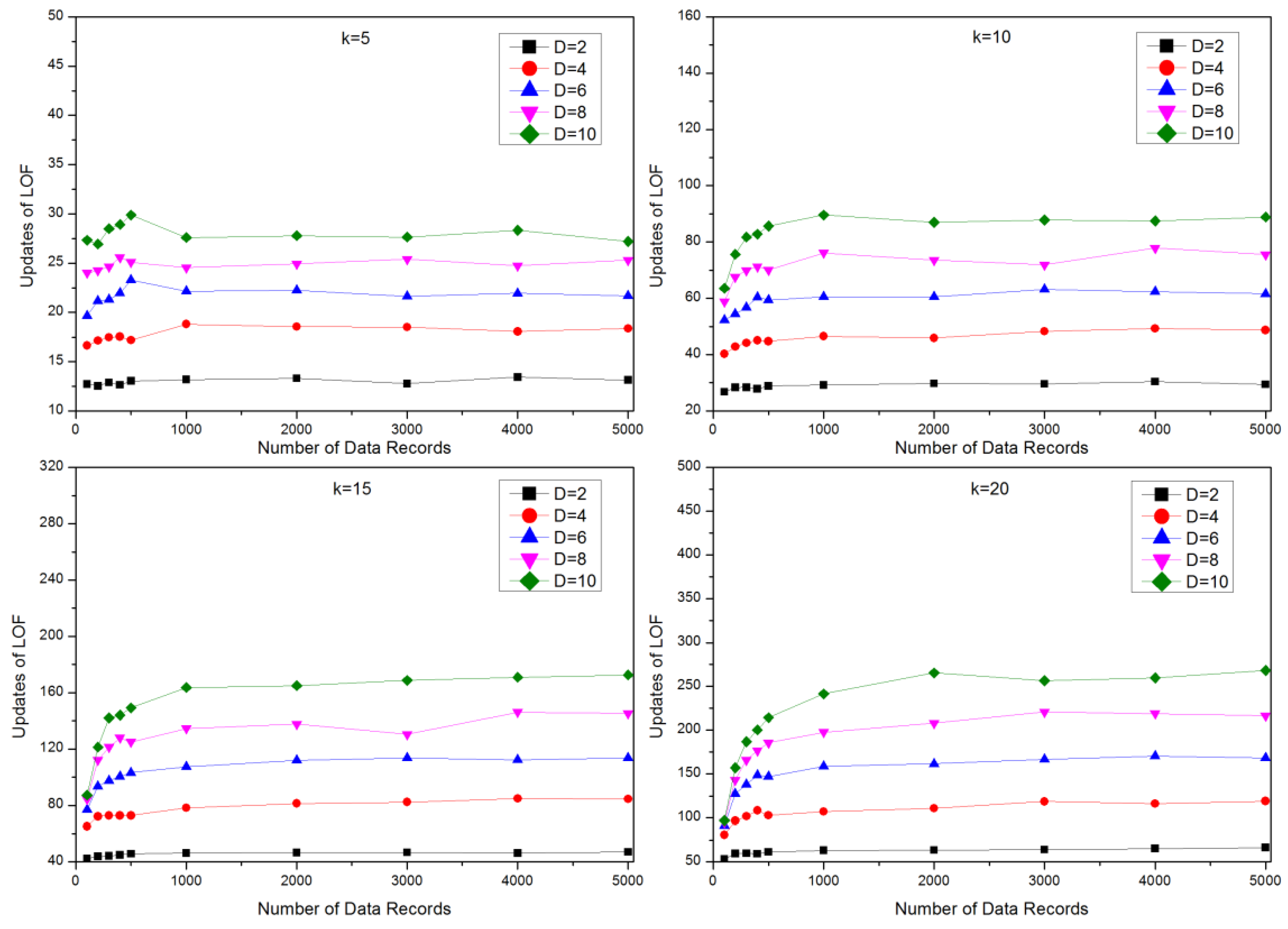 Applsci 08 01248 g004