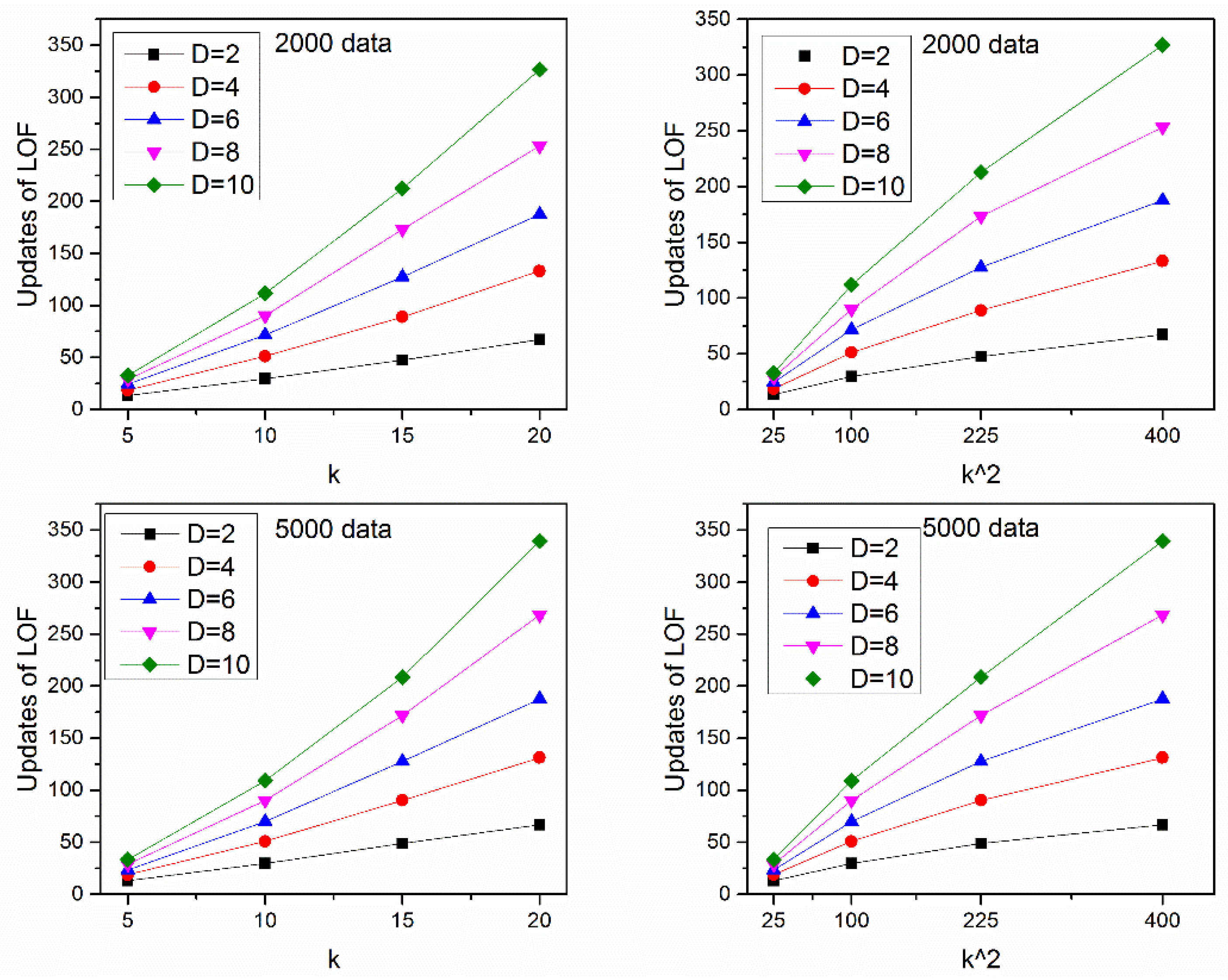 Applsci 08 01248 g005