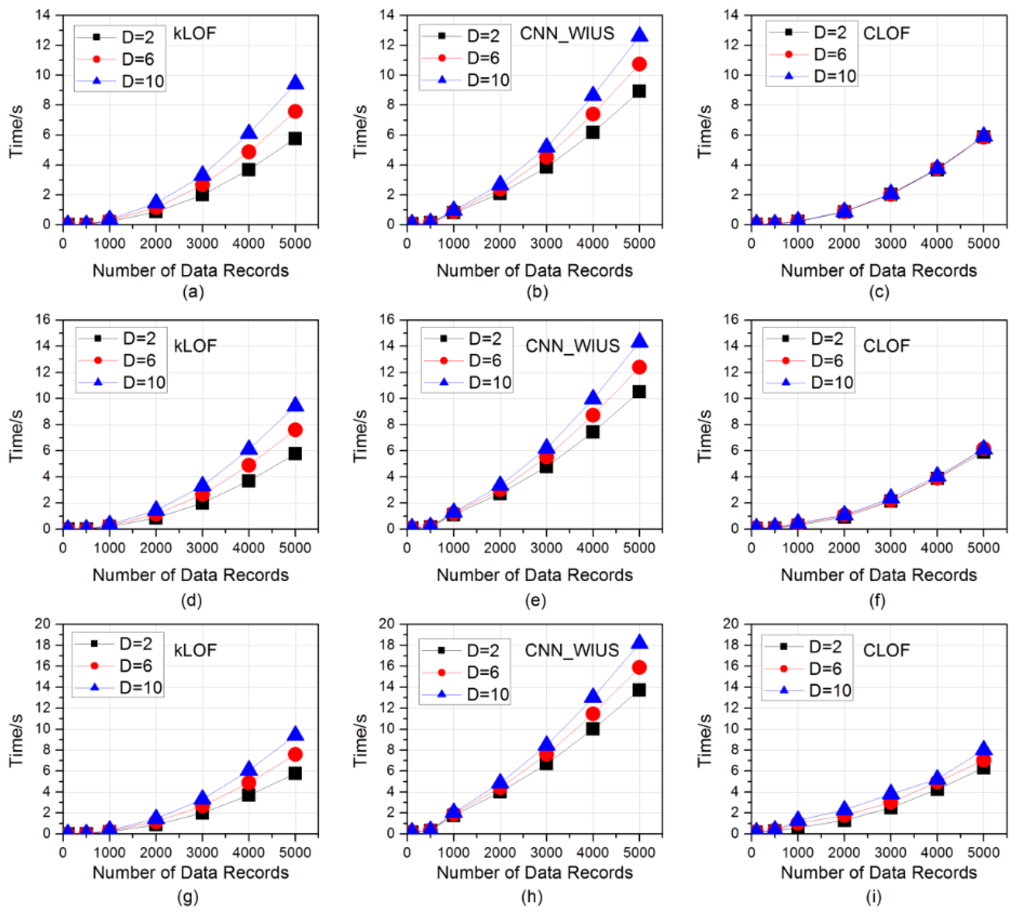 Applsci 08 01248 g007