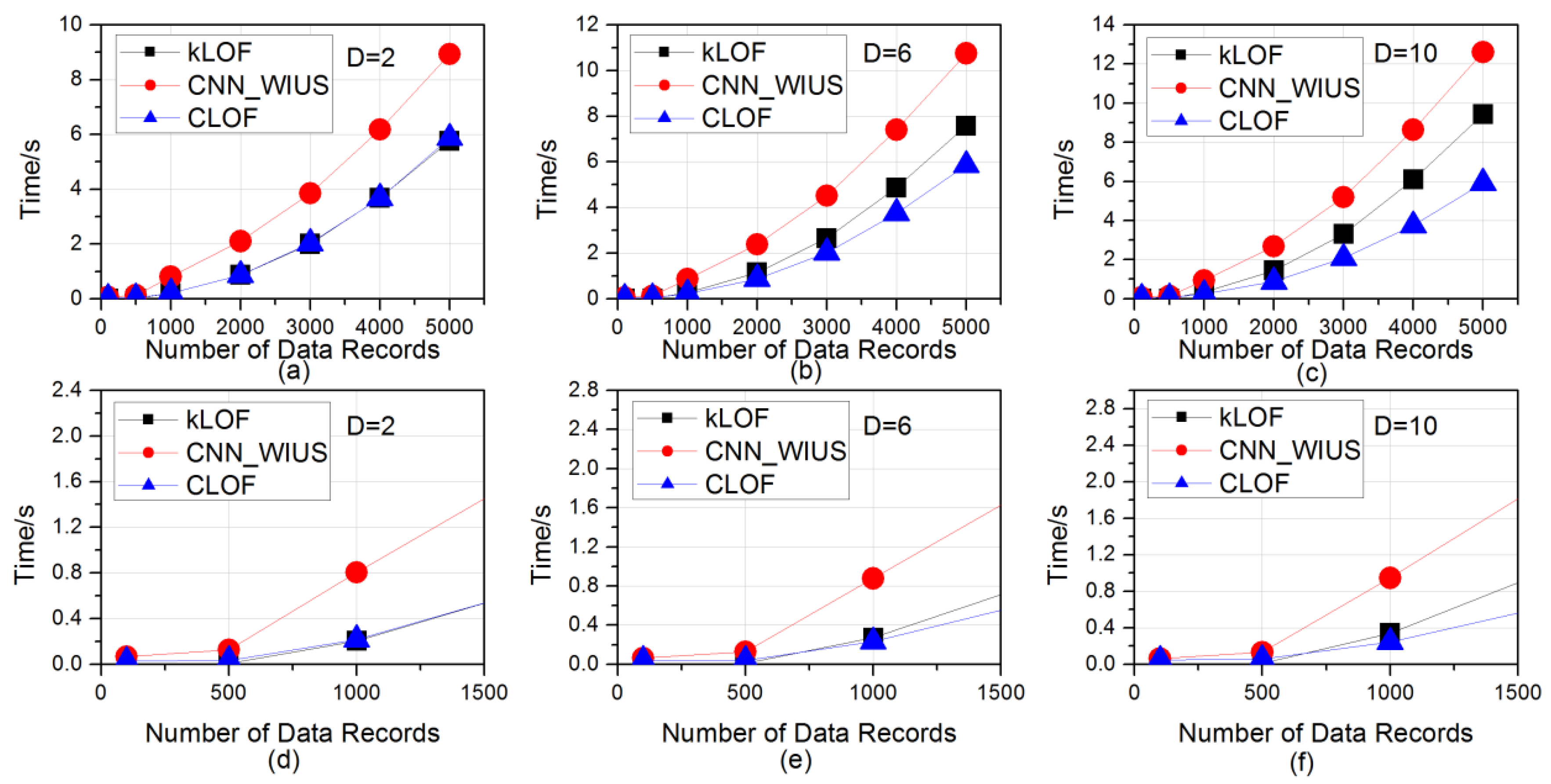 Applsci 08 01248 g009