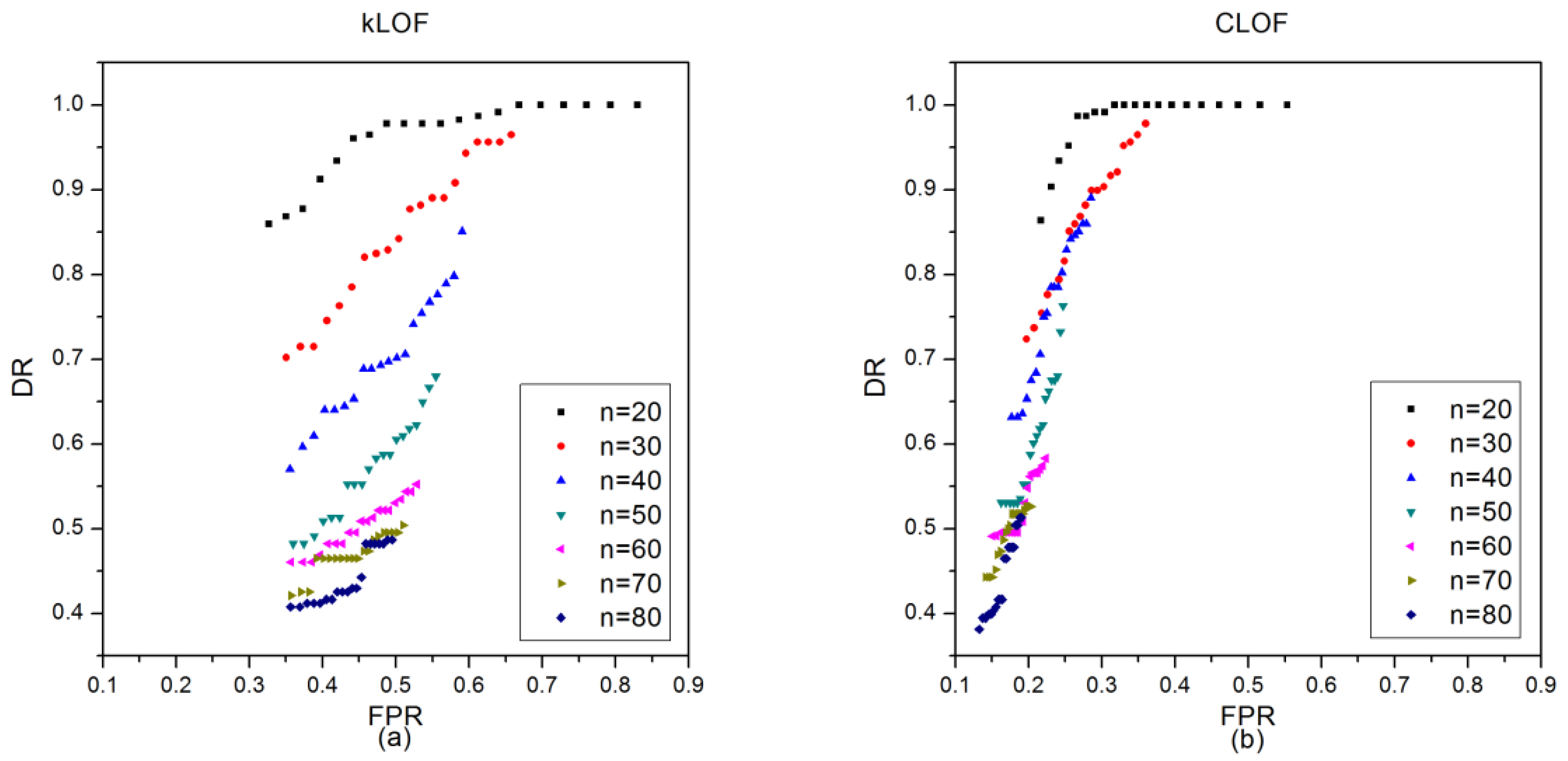 Applsci 08 01248 g012