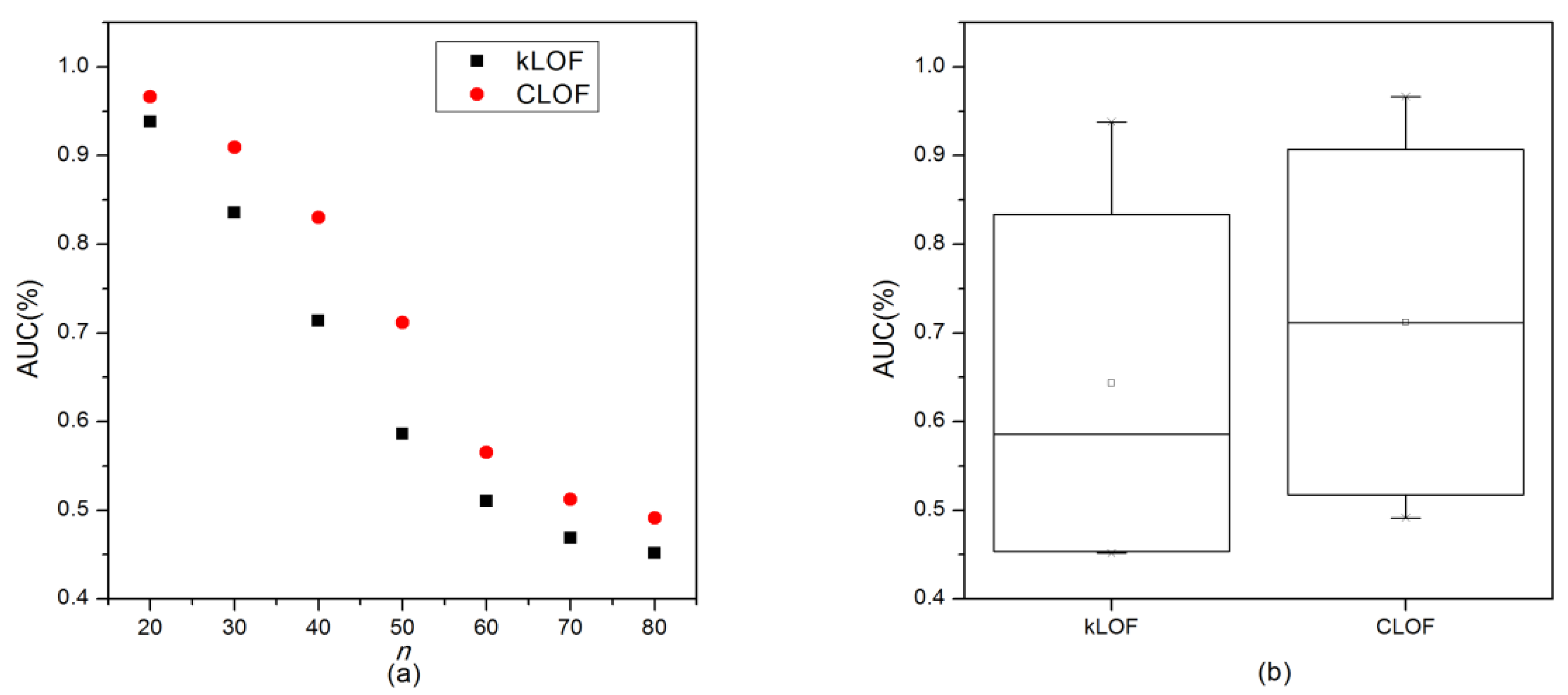 Applsci 08 01248 g013