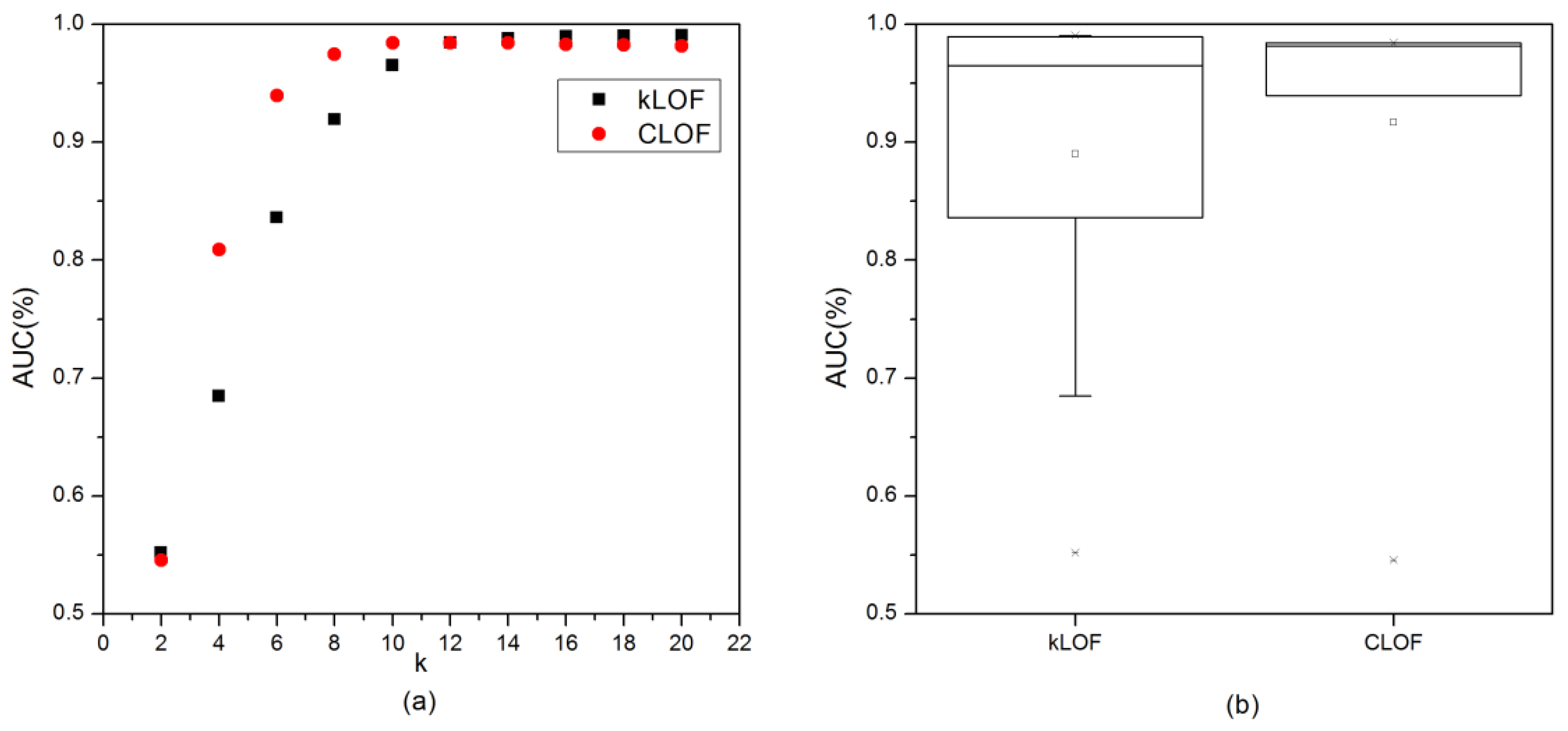 Applsci 08 01248 g015