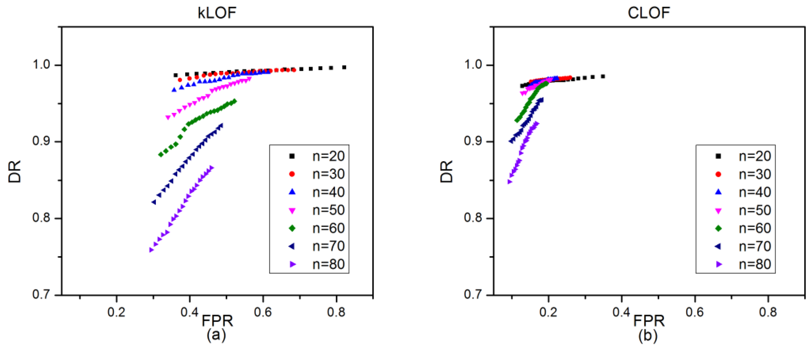 Applsci 08 01248 g016