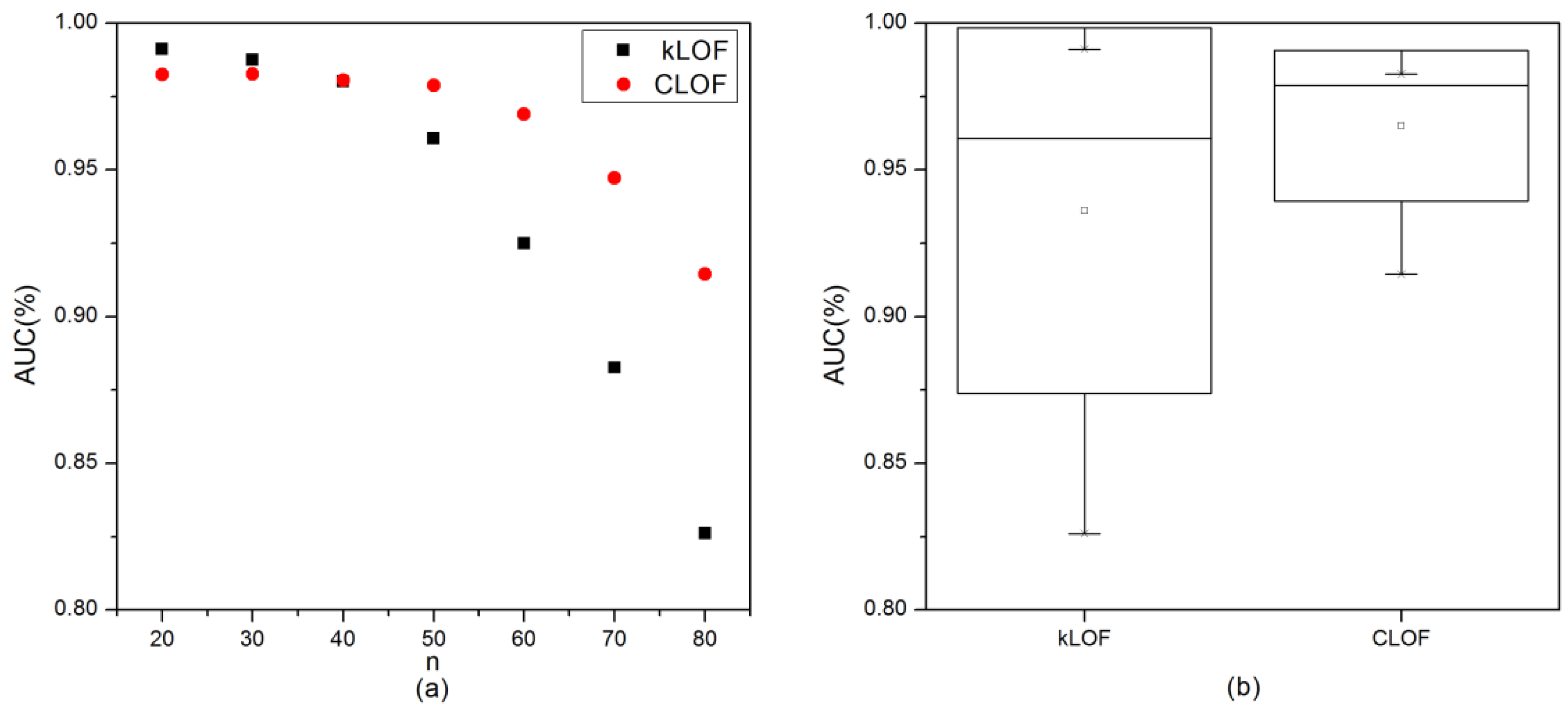Applsci 08 01248 g017