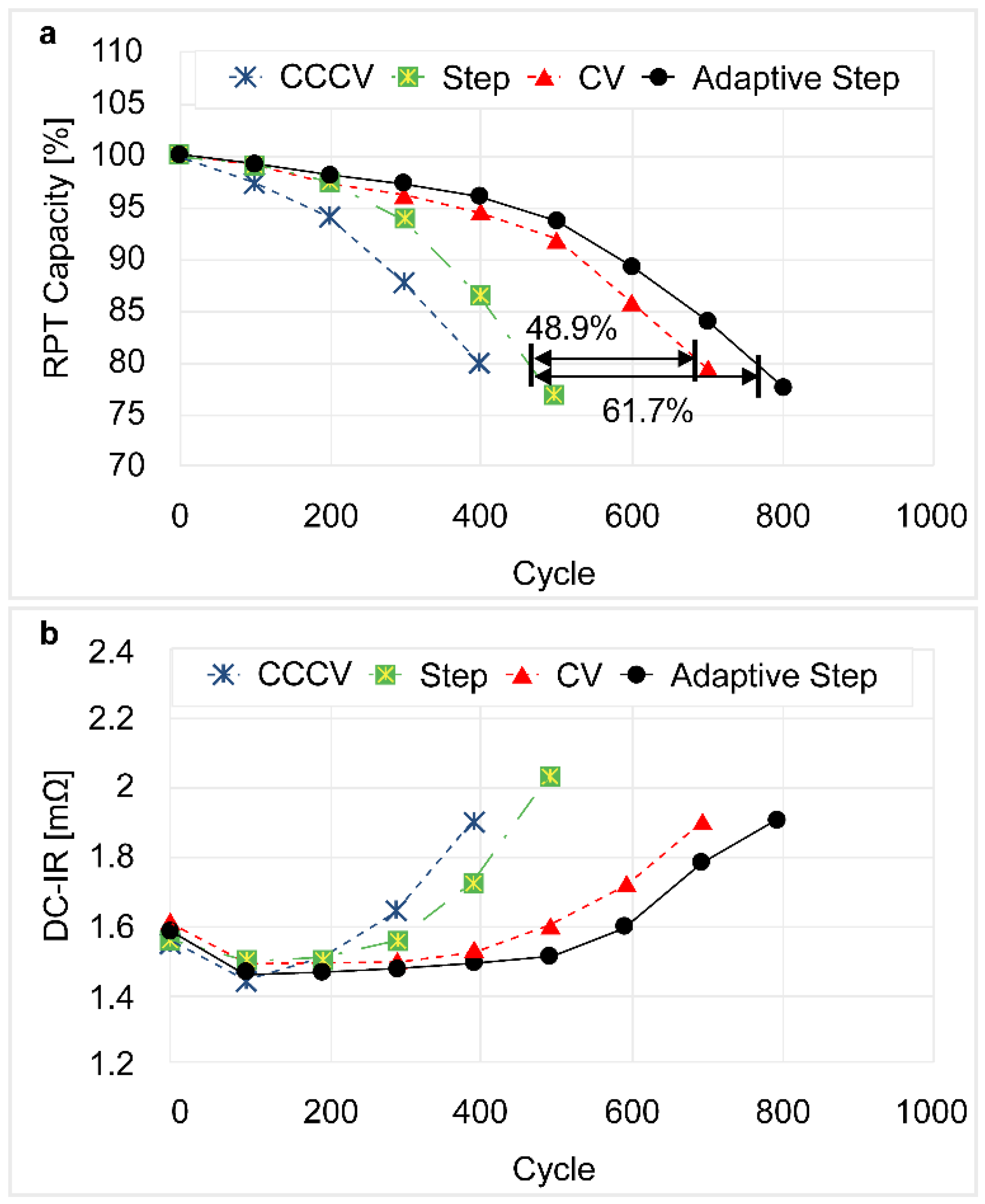 Applsci 08 01251 g007