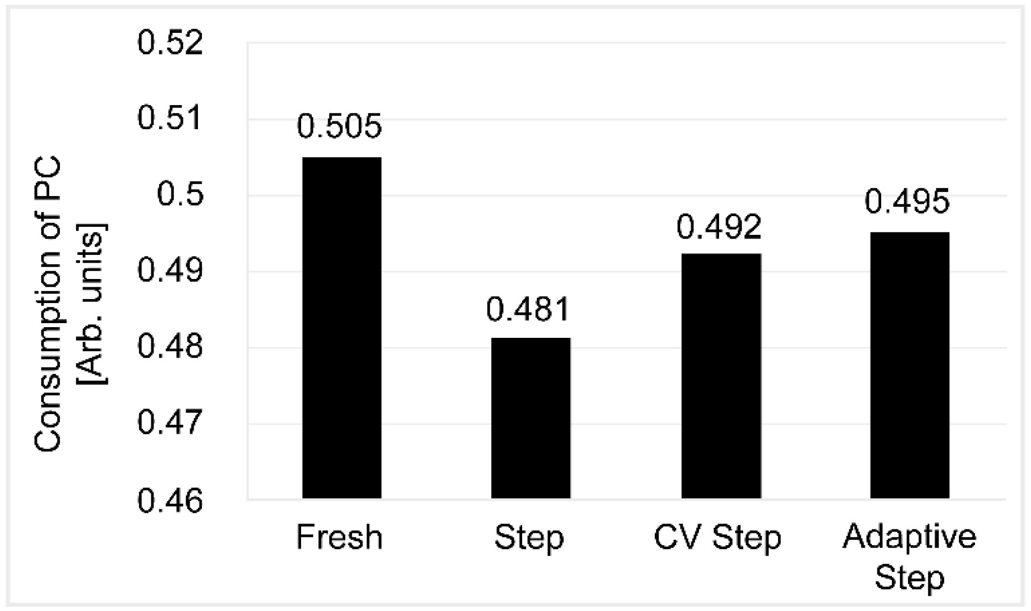 Applsci 08 01251 g009