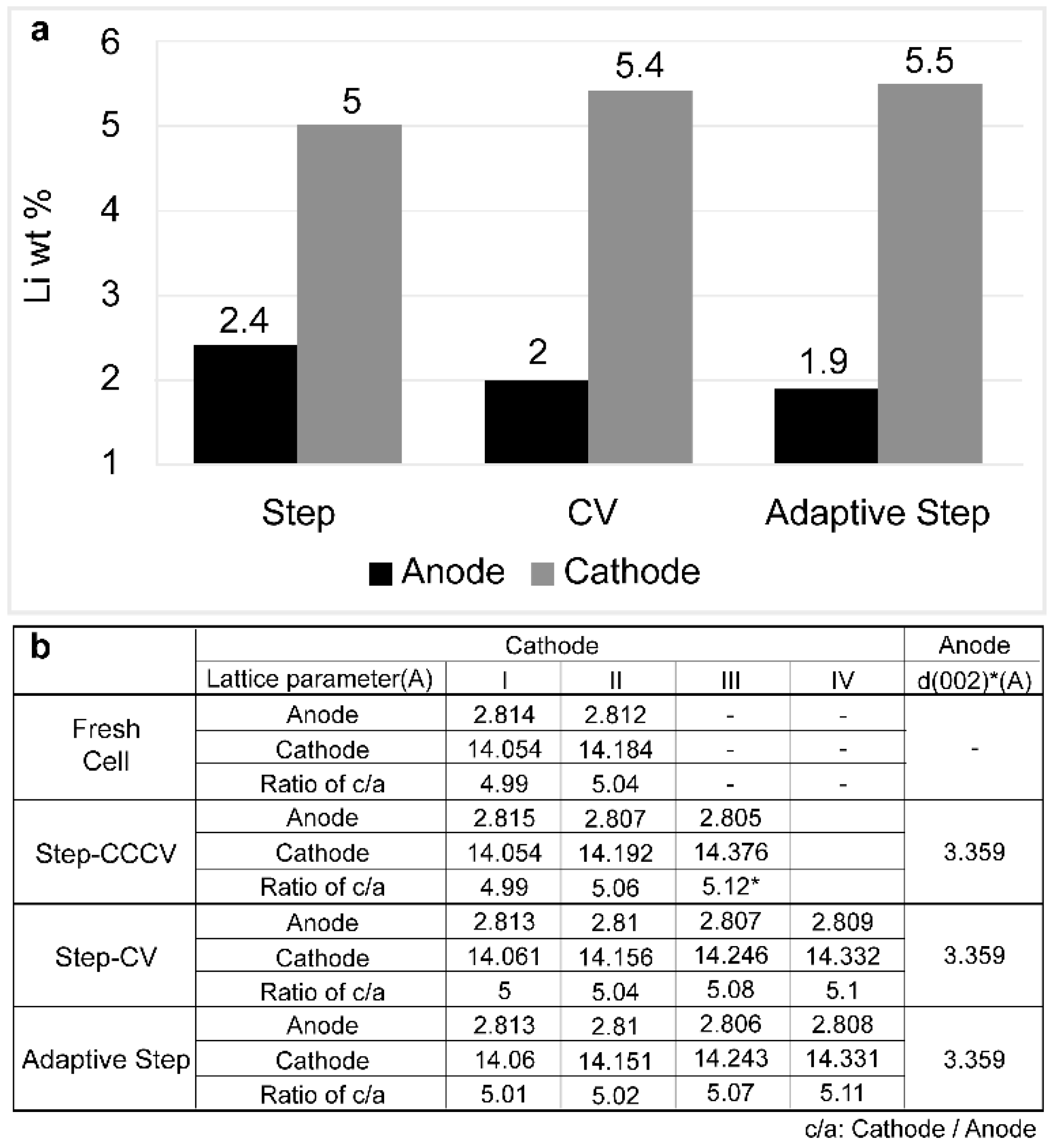 Applsci 08 01251 g011