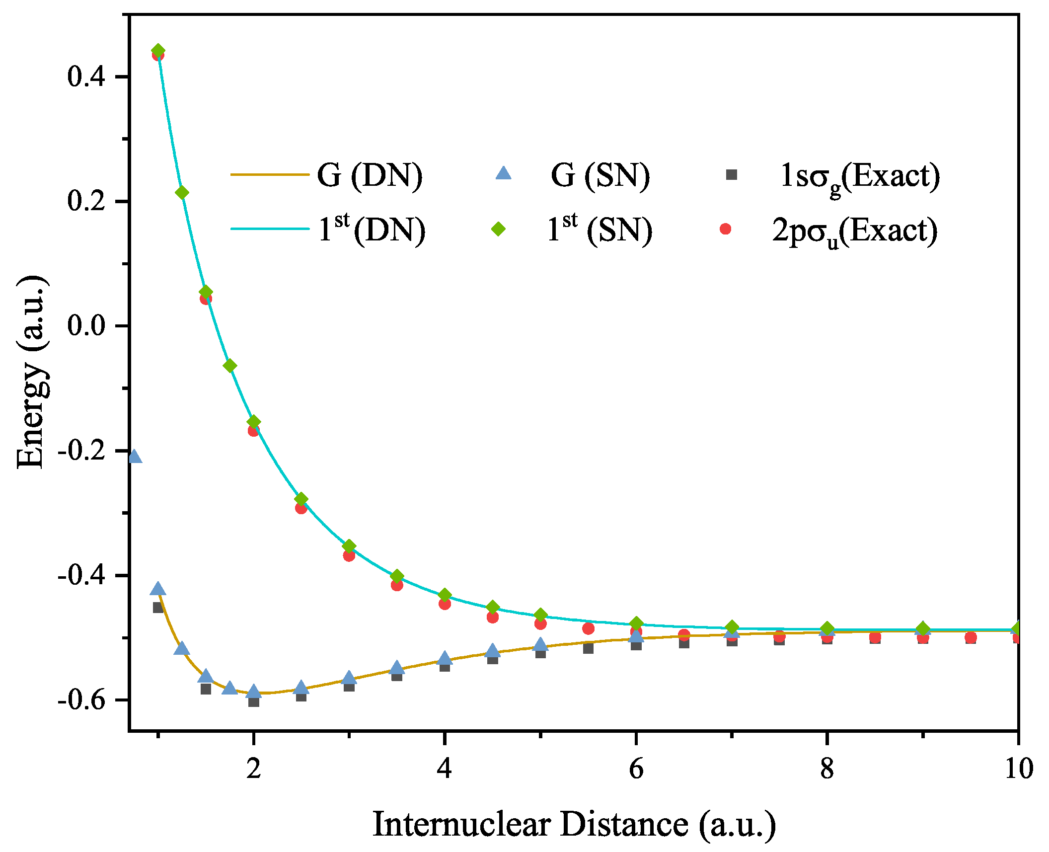 Applsci 08 01252 g001