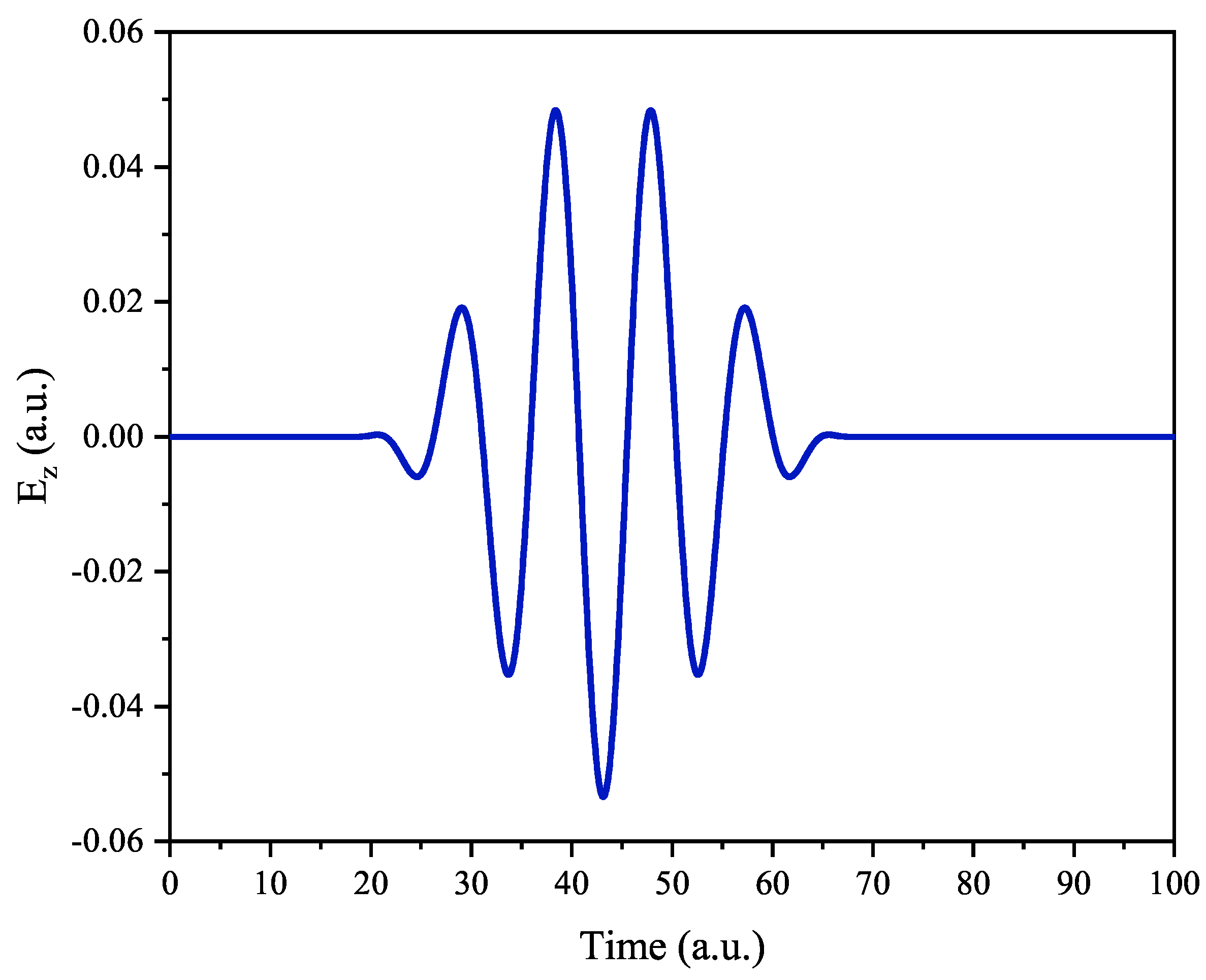 Applsci 08 01252 g002