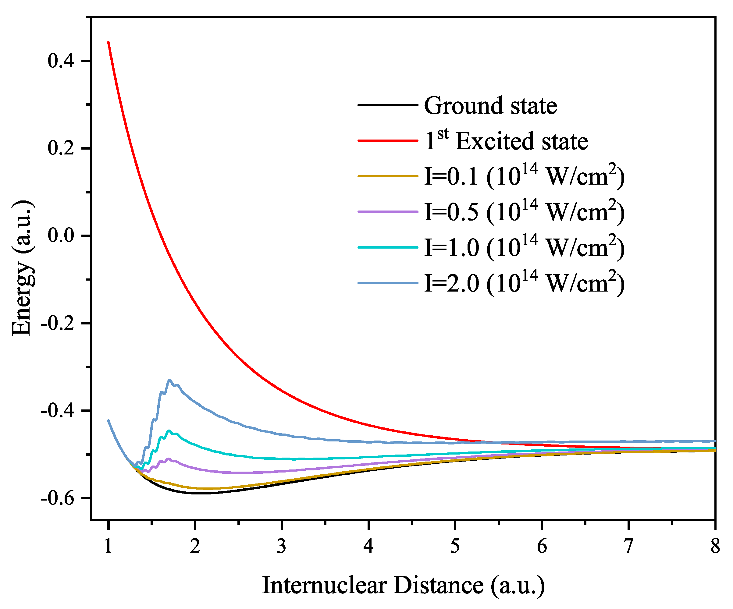 Applsci 08 01252 g003