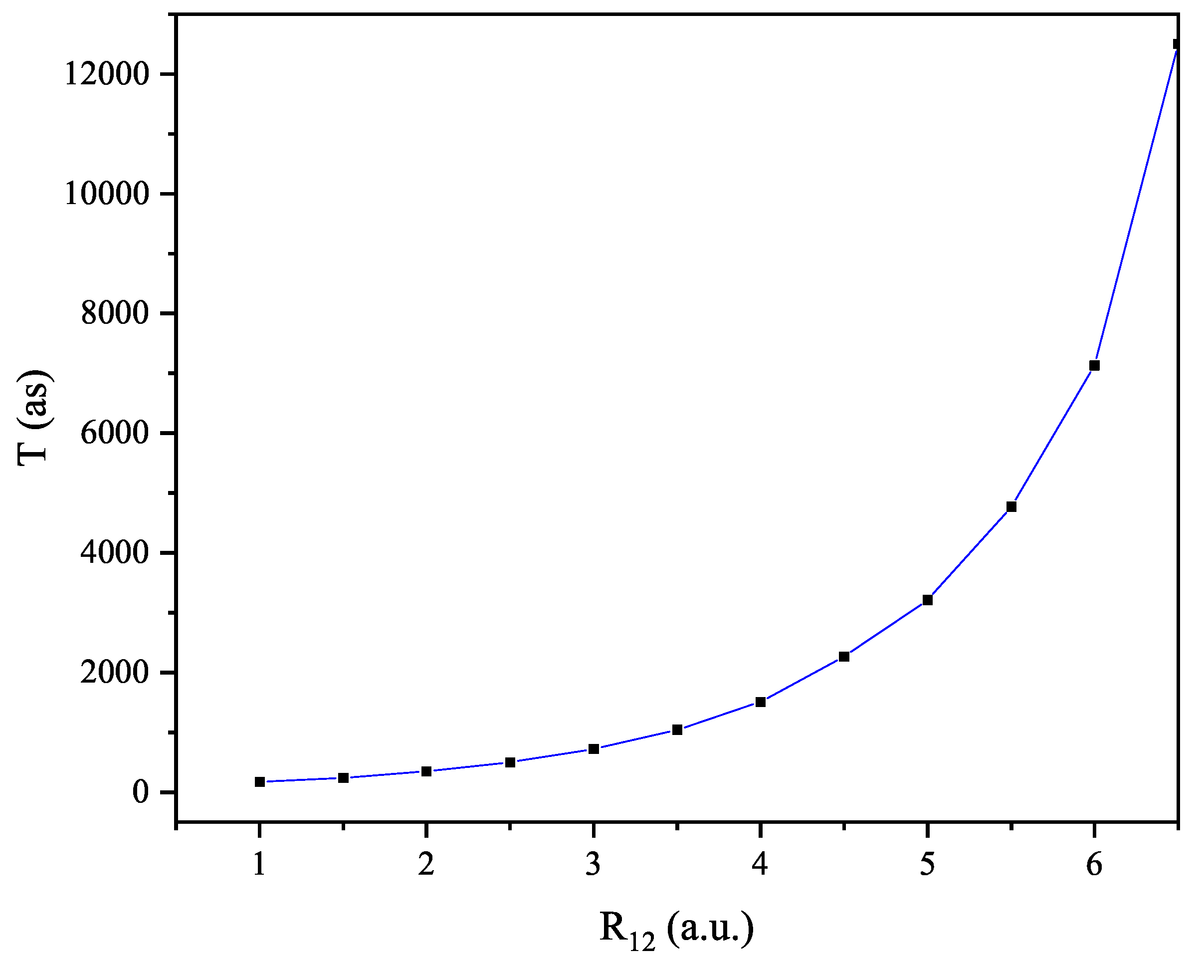 Applsci 08 01252 g004