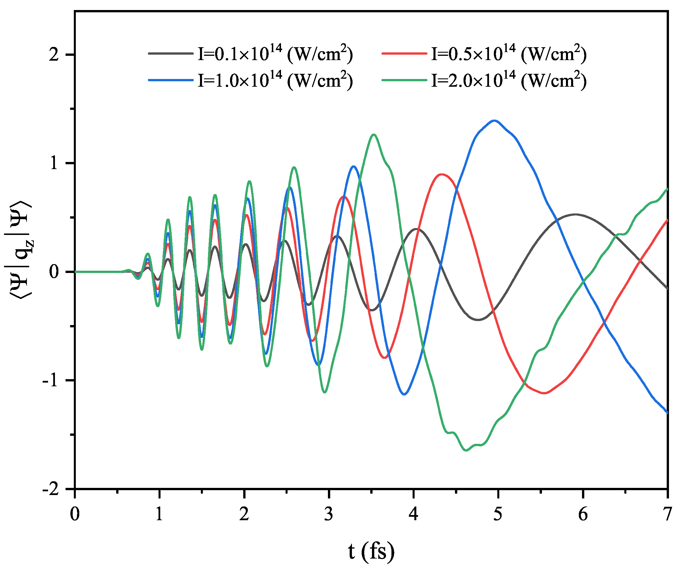 Applsci 08 01252 g005