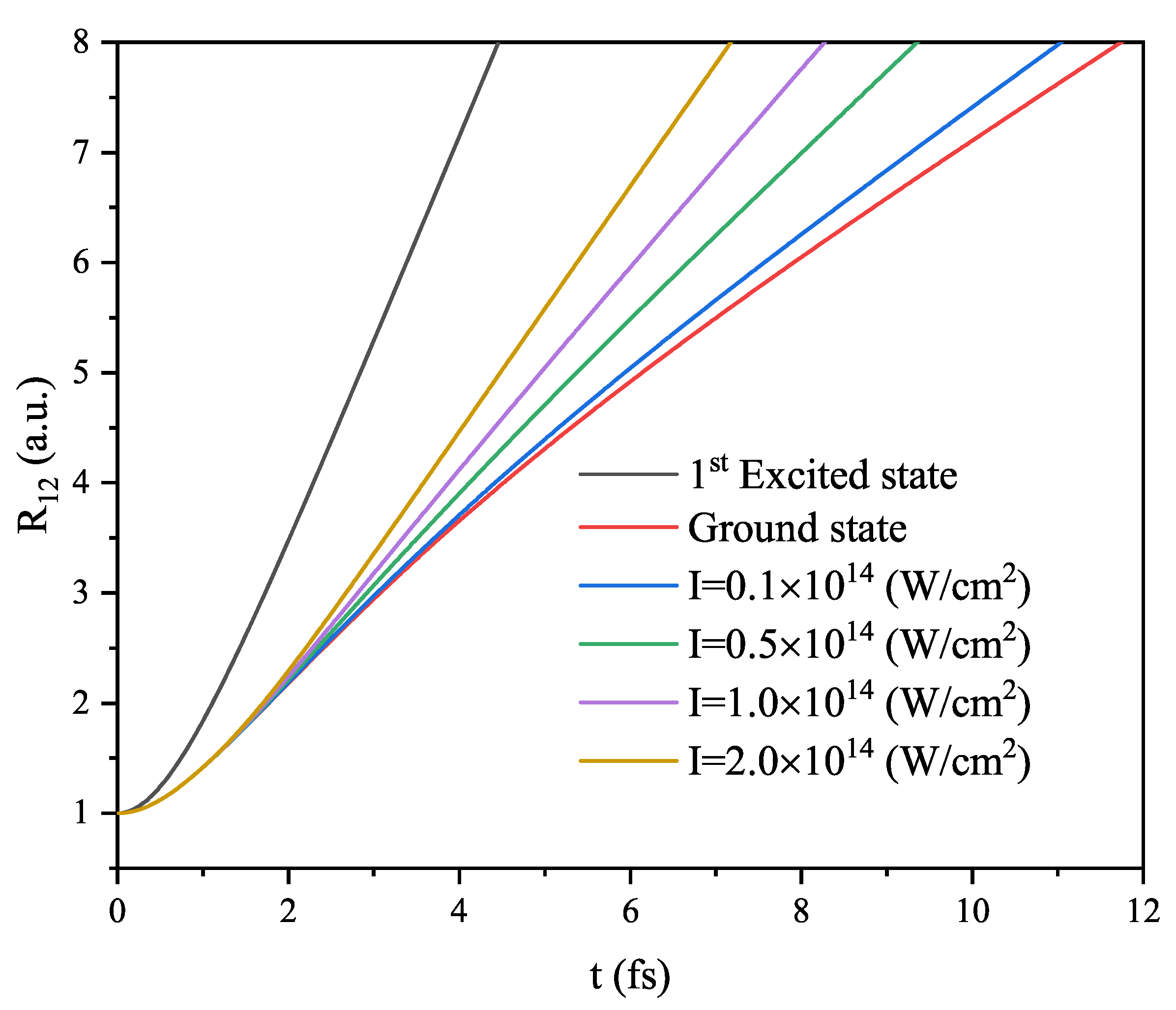 Applsci 08 01252 g006