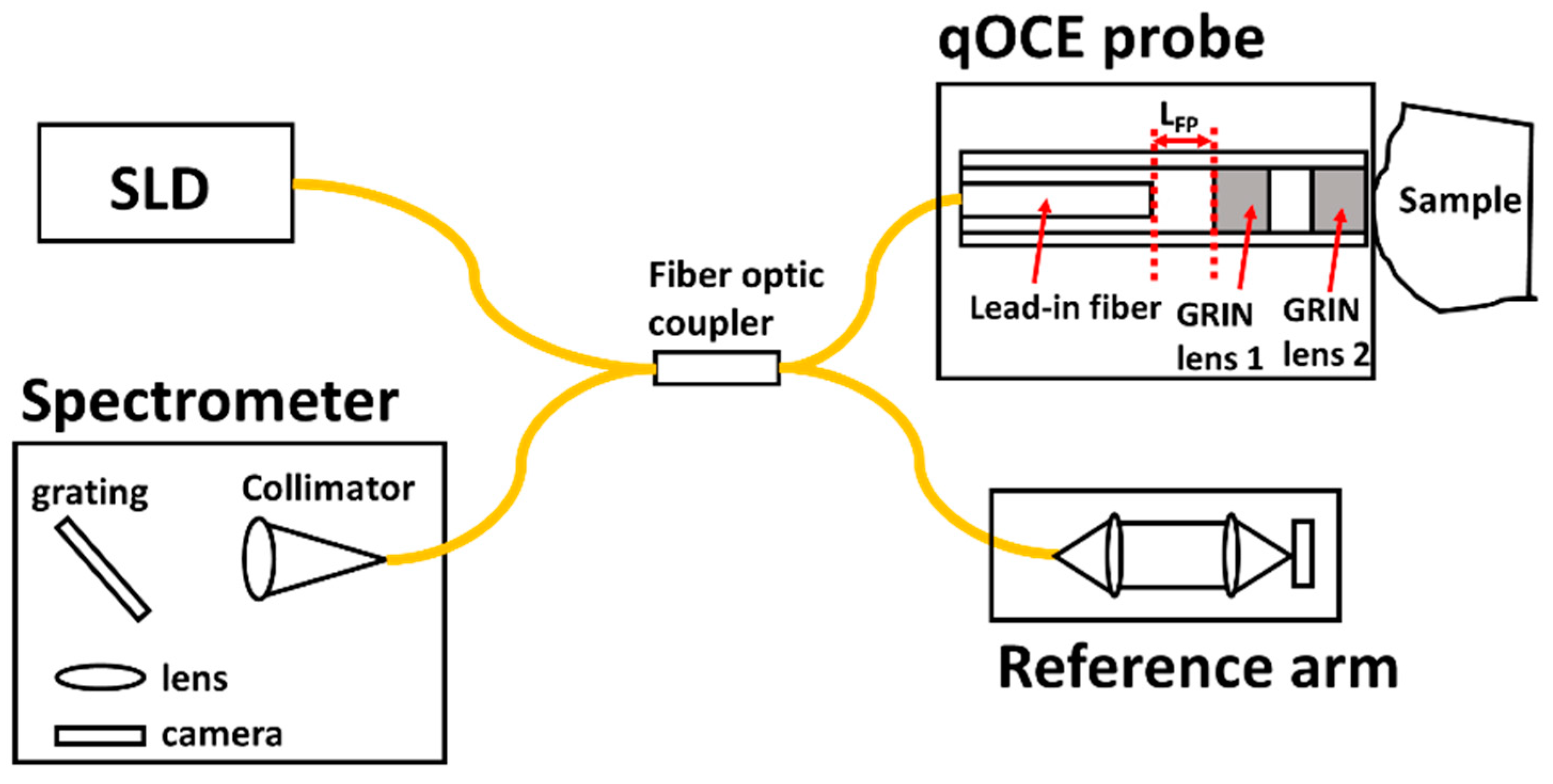 Applsci 08 01255 g001
