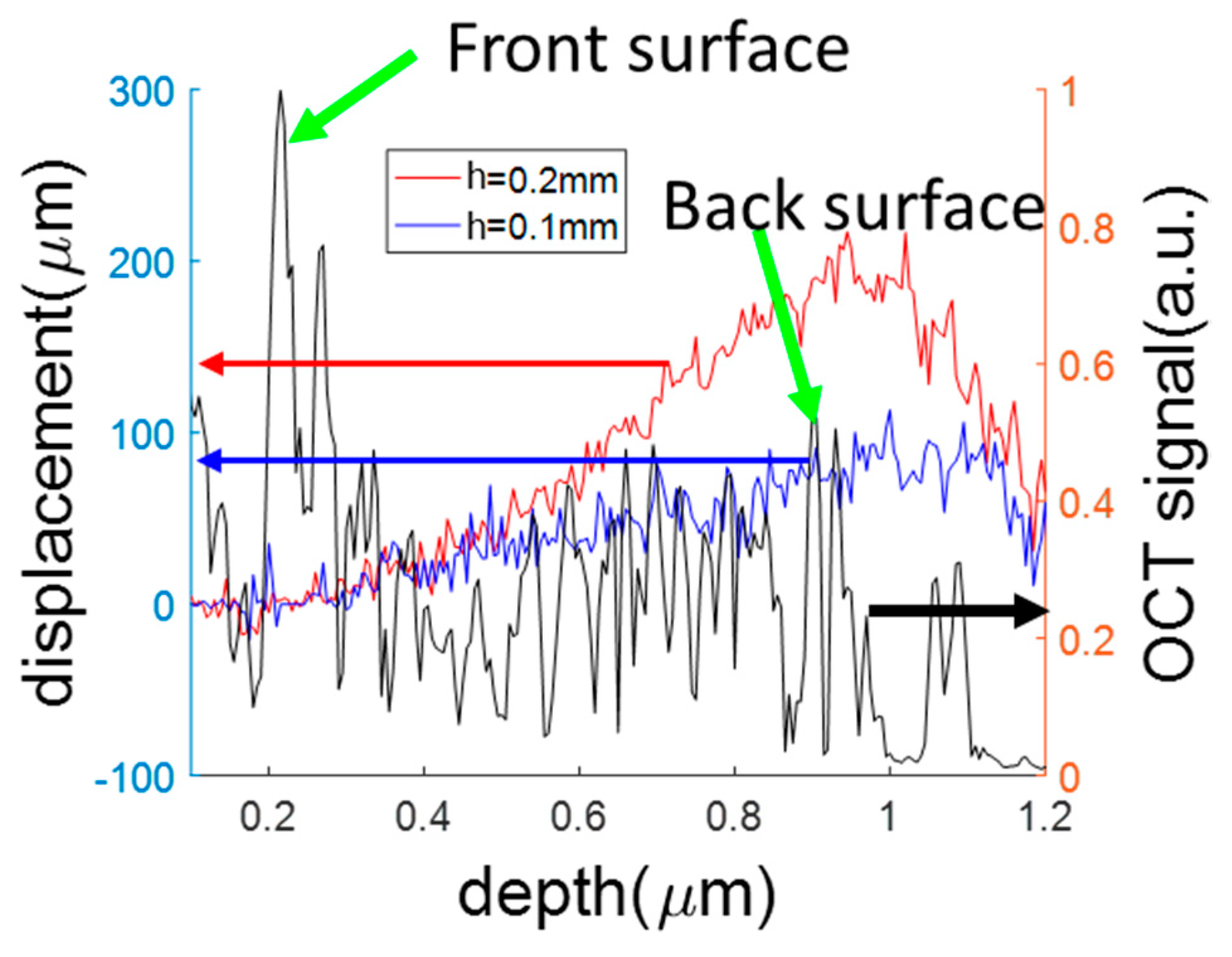 Applsci 08 01255 g004